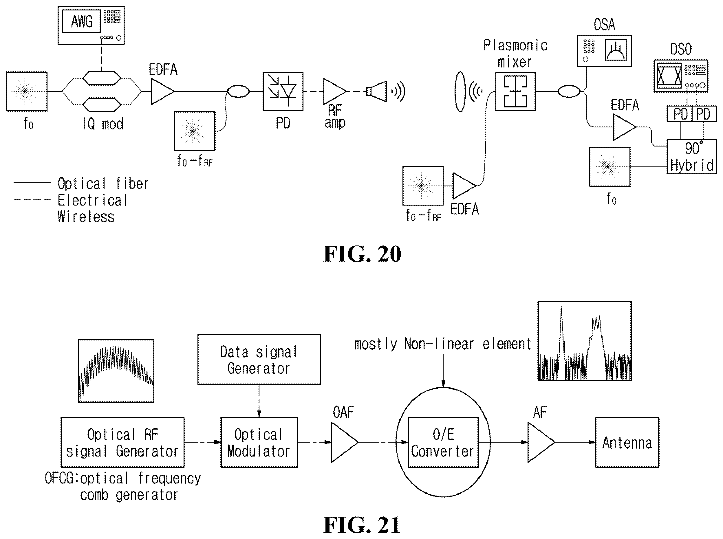 Patent US12155470 Figure 18 – Method and apparatus for transmitting and receiving signal by using multiple antennas in wireless communication system