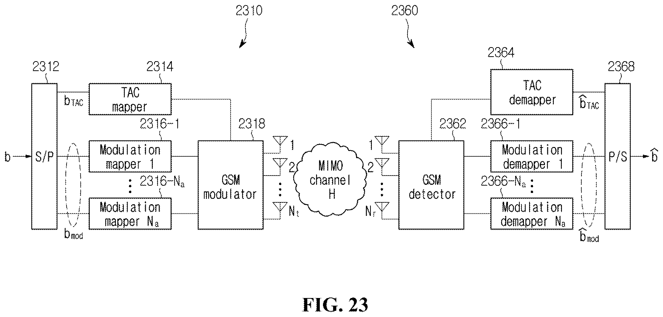 Patent US12155470 Figure 20 – Method and apparatus for transmitting and receiving signal by using multiple antennas in wireless communication system