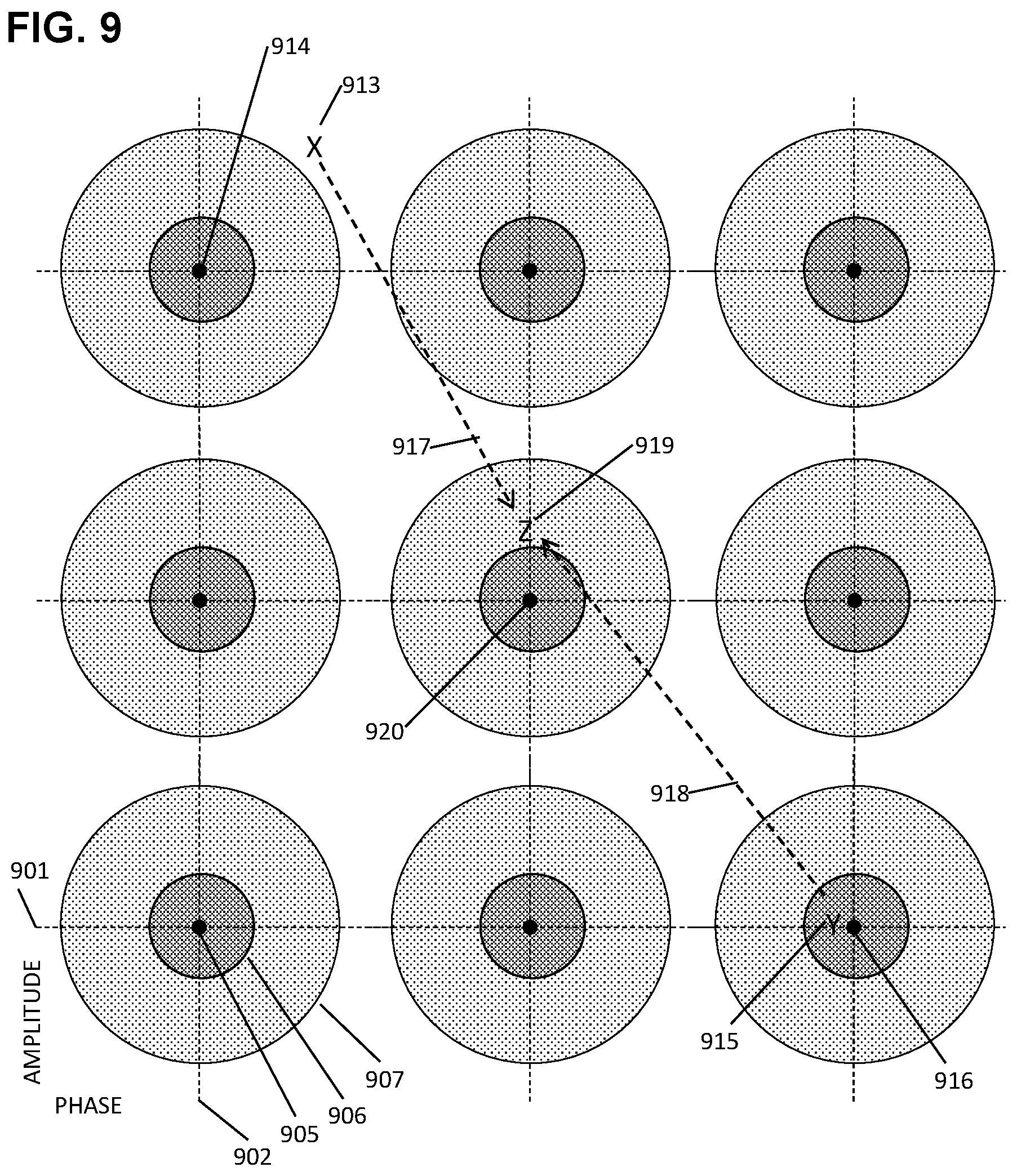 Patent US12155471 Figure 8 – Message fault localization and correction in 5G and 6G
