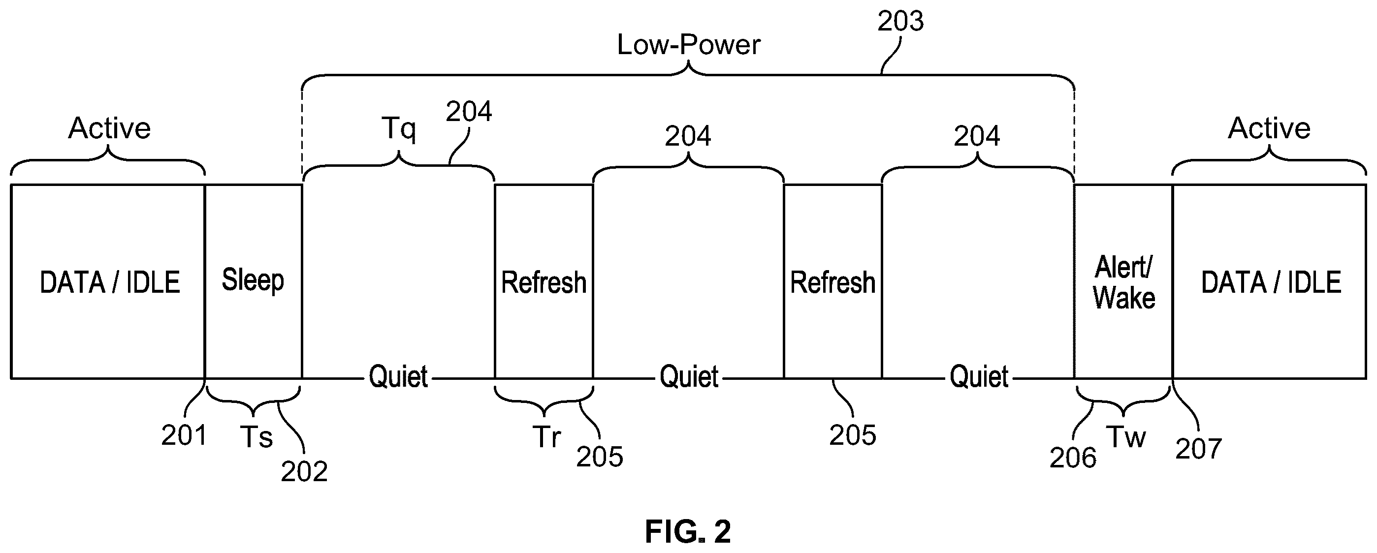 Patent US12155473 Figure 2 – Adaptive transient compensation in physical layer transceiver