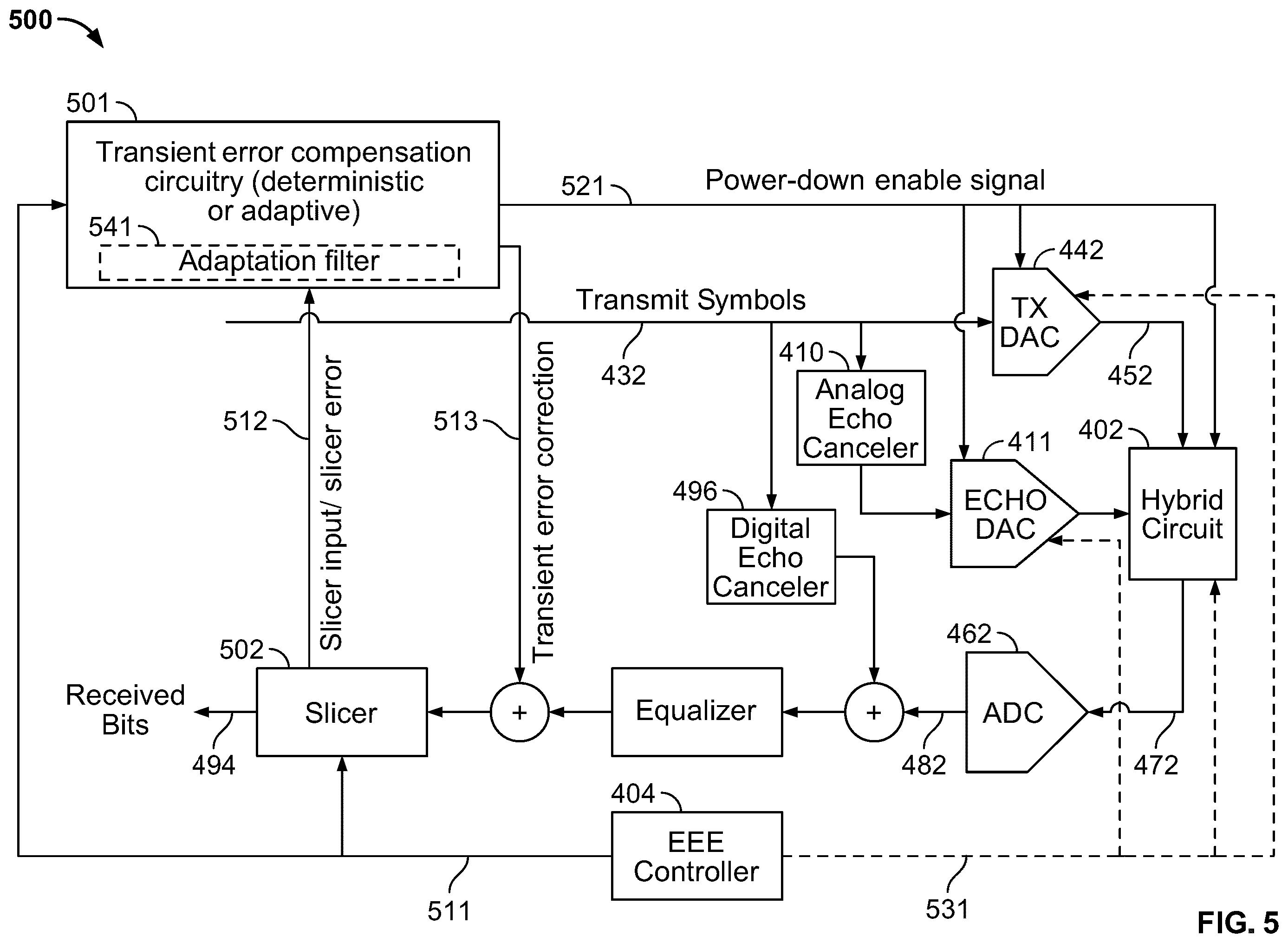 Patent US12155473 Figure 4 – Adaptive transient compensation in physical layer transceiver