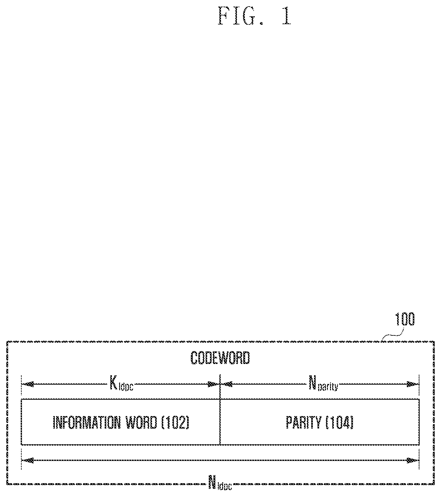 Patent US12155475 Figure 1 – Method and apparatus for encoding/decoding channel in communication or broadcasting system