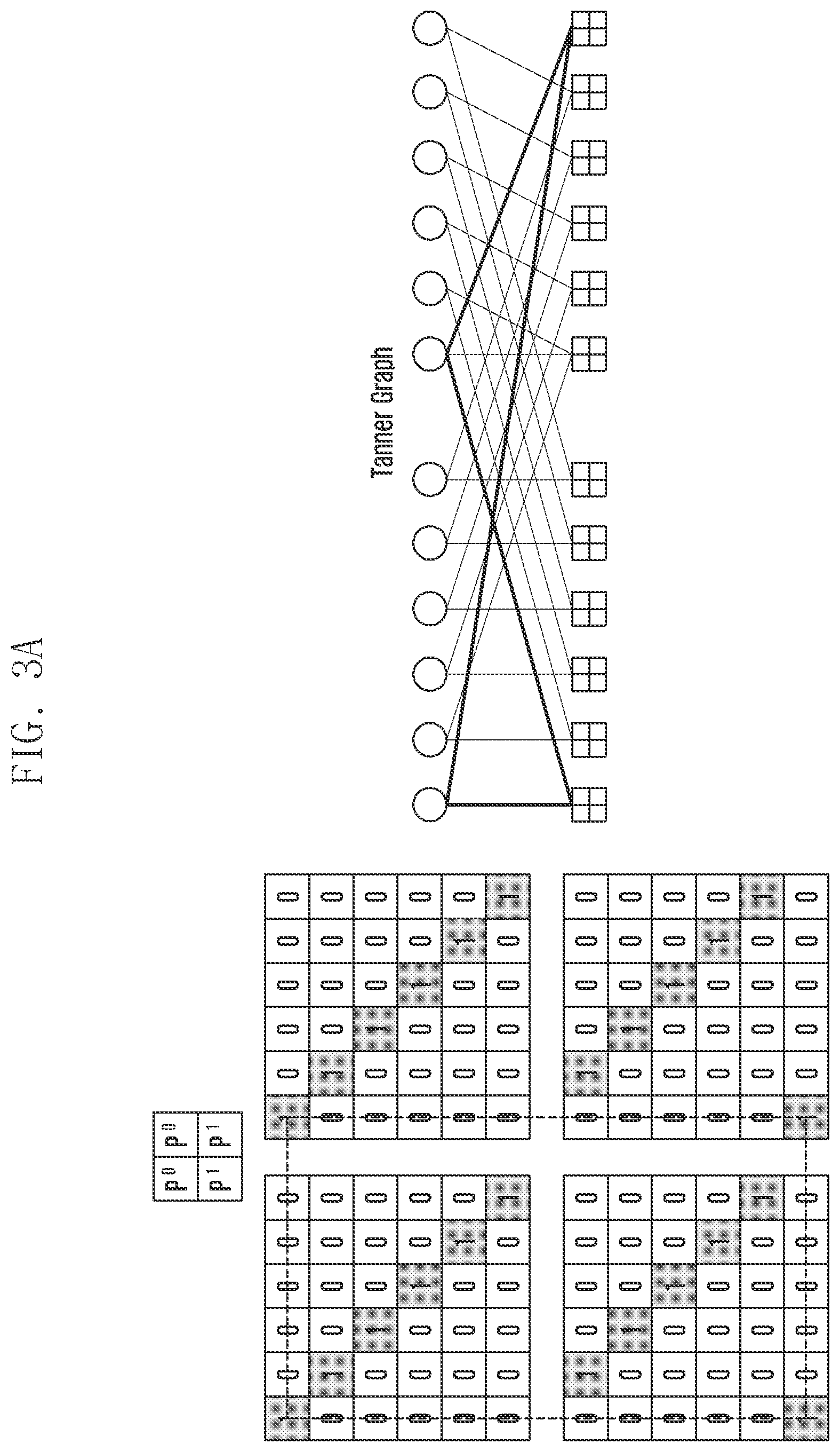 Patent US12155475 Figure 3 – Method and apparatus for encoding/decoding channel in communication or broadcasting system