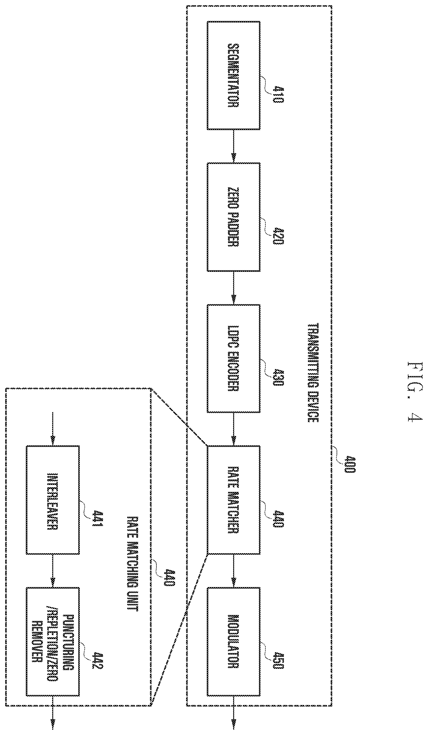 Patent US12155475 Figure 5 – Method and apparatus for encoding/decoding channel in communication or broadcasting system