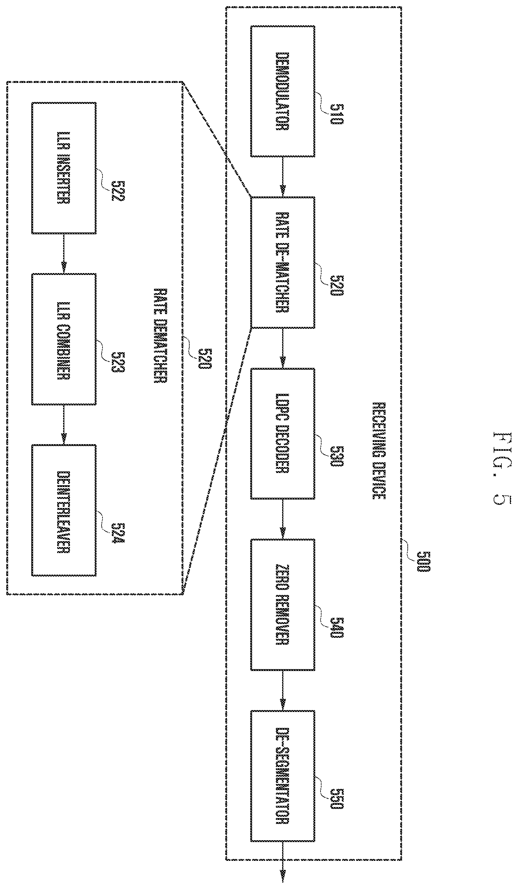 Patent US12155475 Figure 6 – Method and apparatus for encoding/decoding channel in communication or broadcasting system