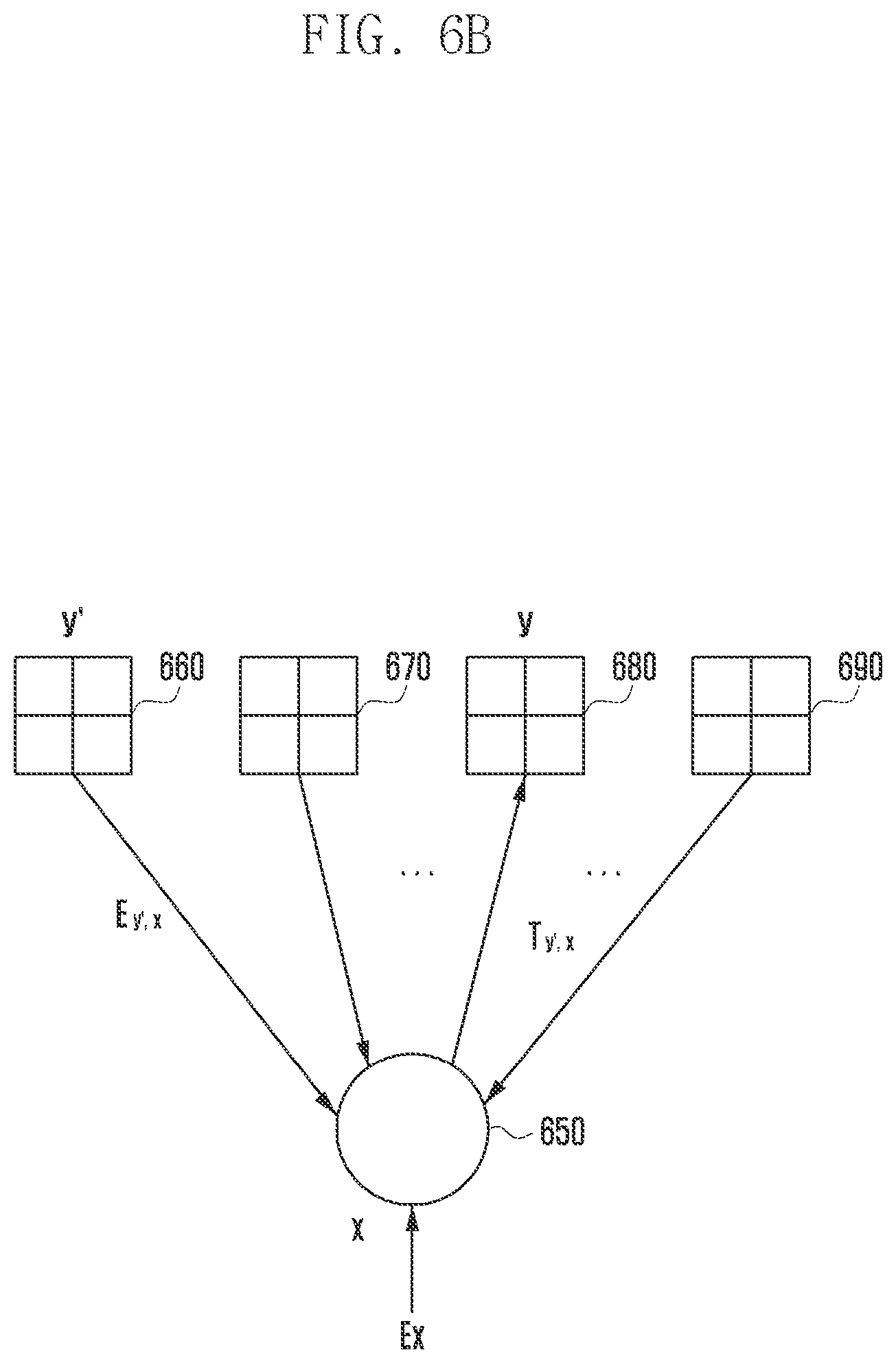Patent US12155475 Figure 8 – Method and apparatus for encoding/decoding channel in communication or broadcasting system