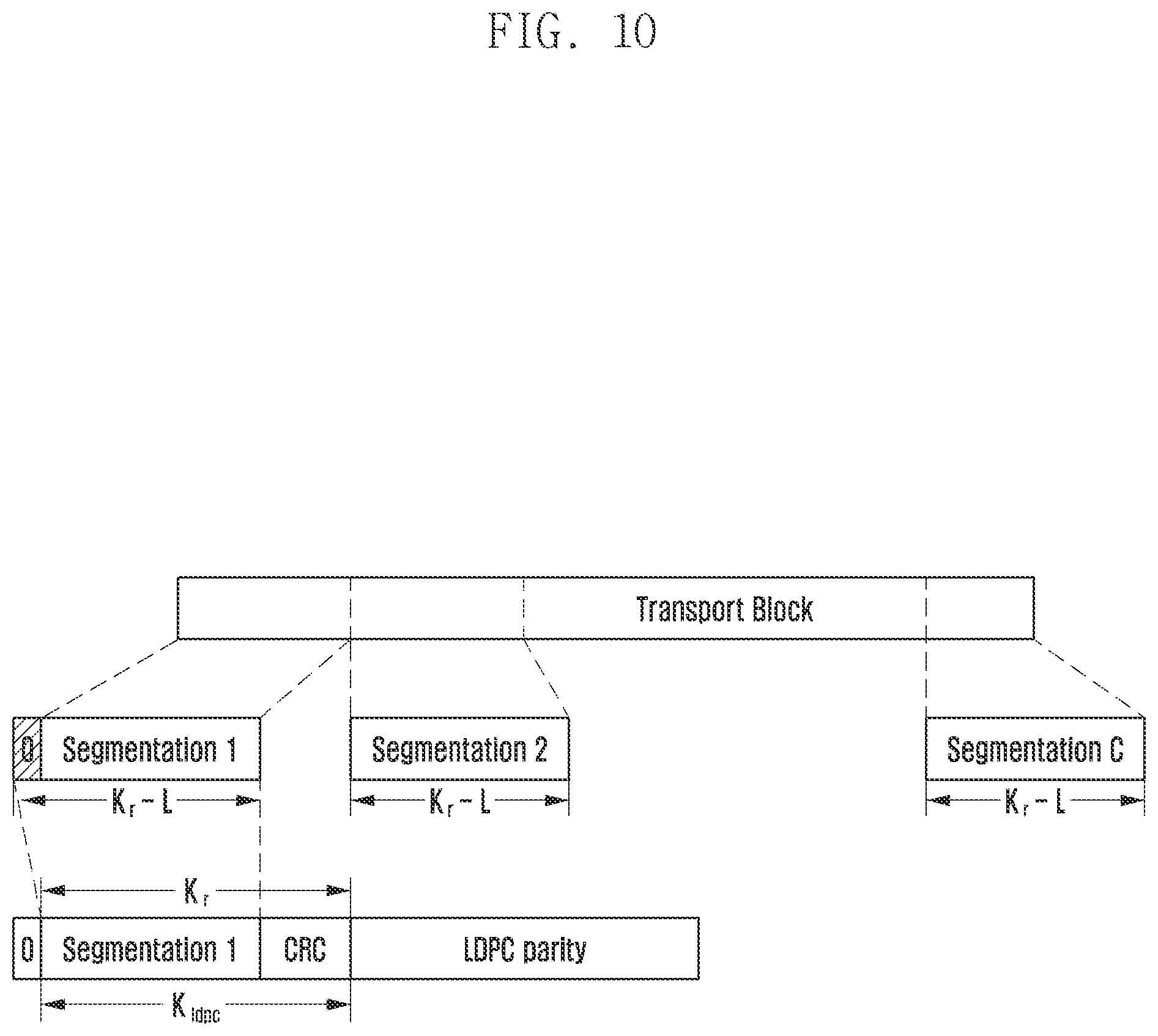 Patent US12155475 Figure 12 – Method and apparatus for encoding/decoding channel in communication or broadcasting system
