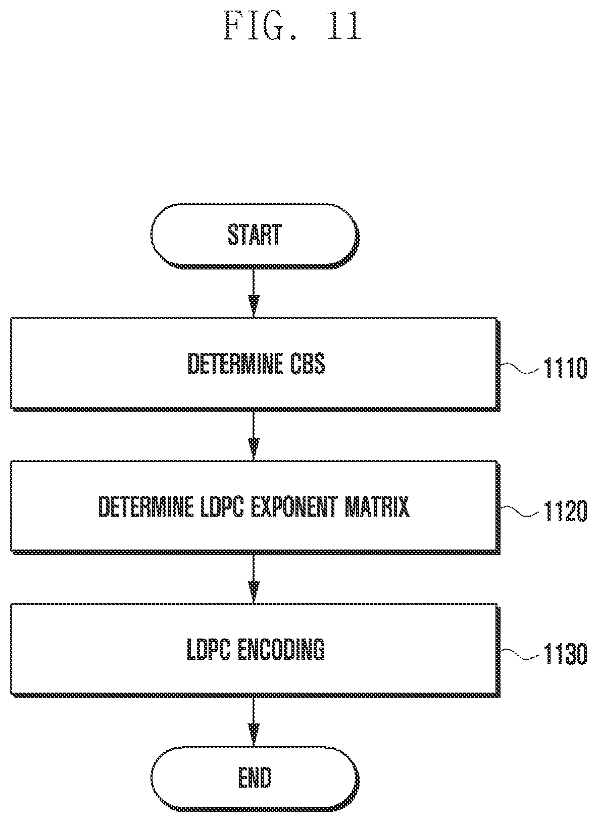 Patent US12155475 Figure 13 – Method and apparatus for encoding/decoding channel in communication or broadcasting system