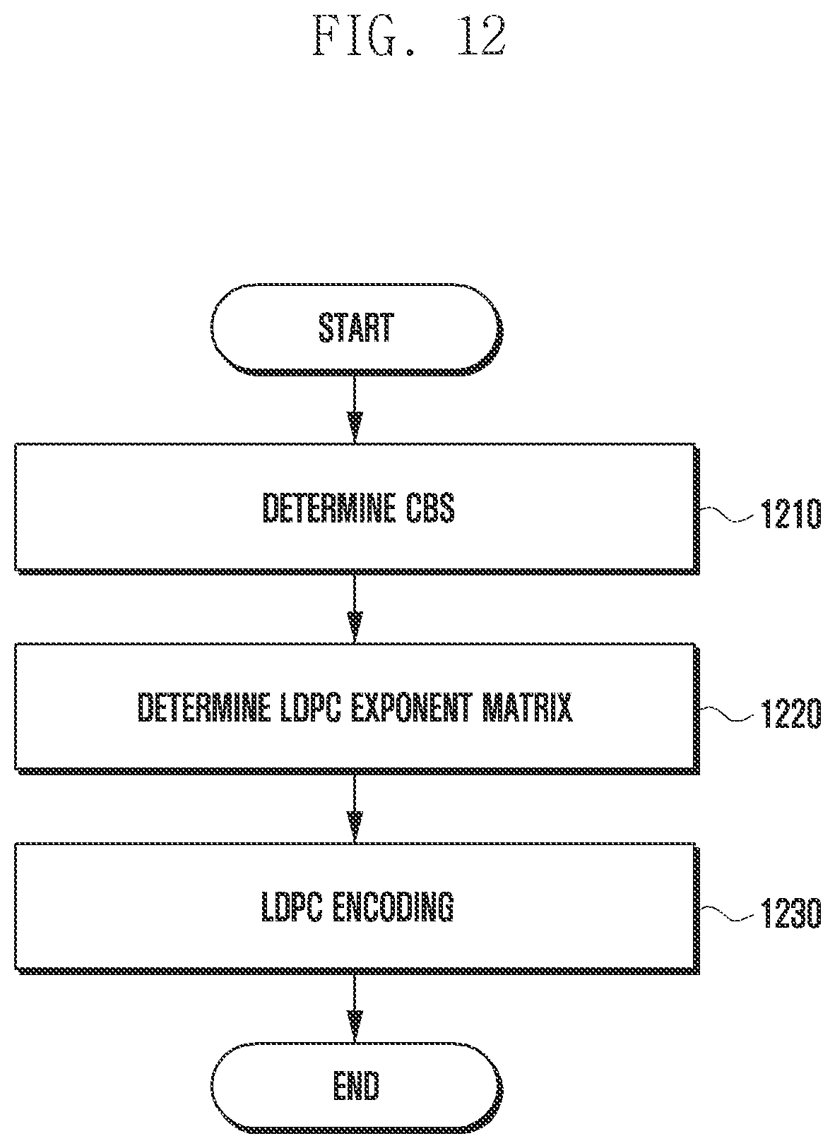 Patent US12155475 Figure 14 – Method and apparatus for encoding/decoding channel in communication or broadcasting system