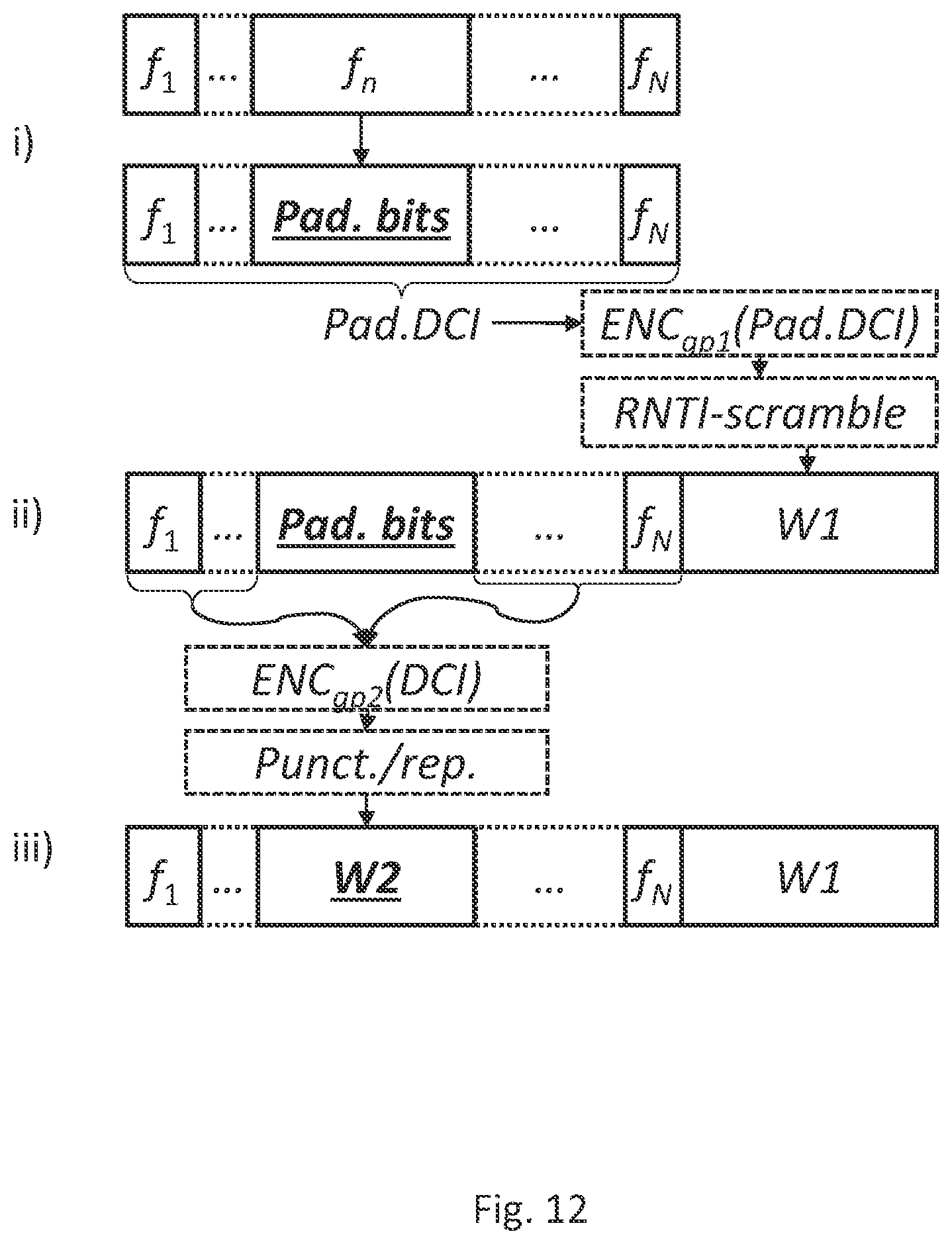 Patent US12155476 Figure 7 – Transmitting and receiving devices for reliable reception of control messages