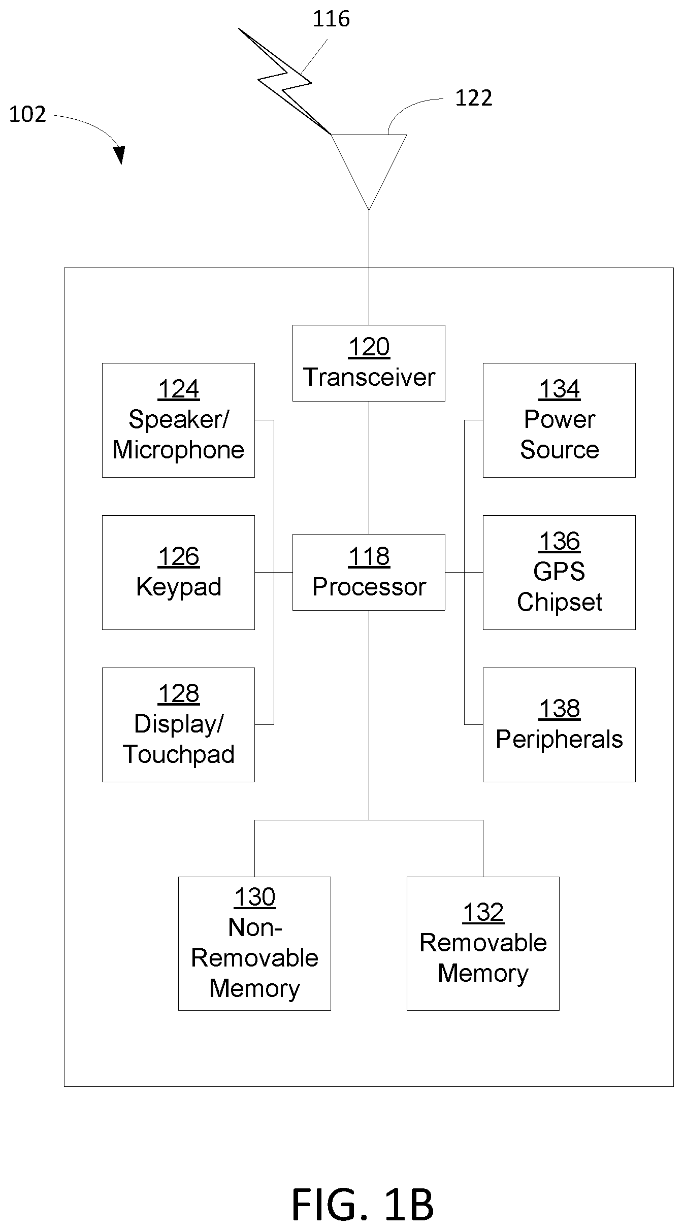 Patent US12155477 Figure 2 – Priority-based channel coding for control information