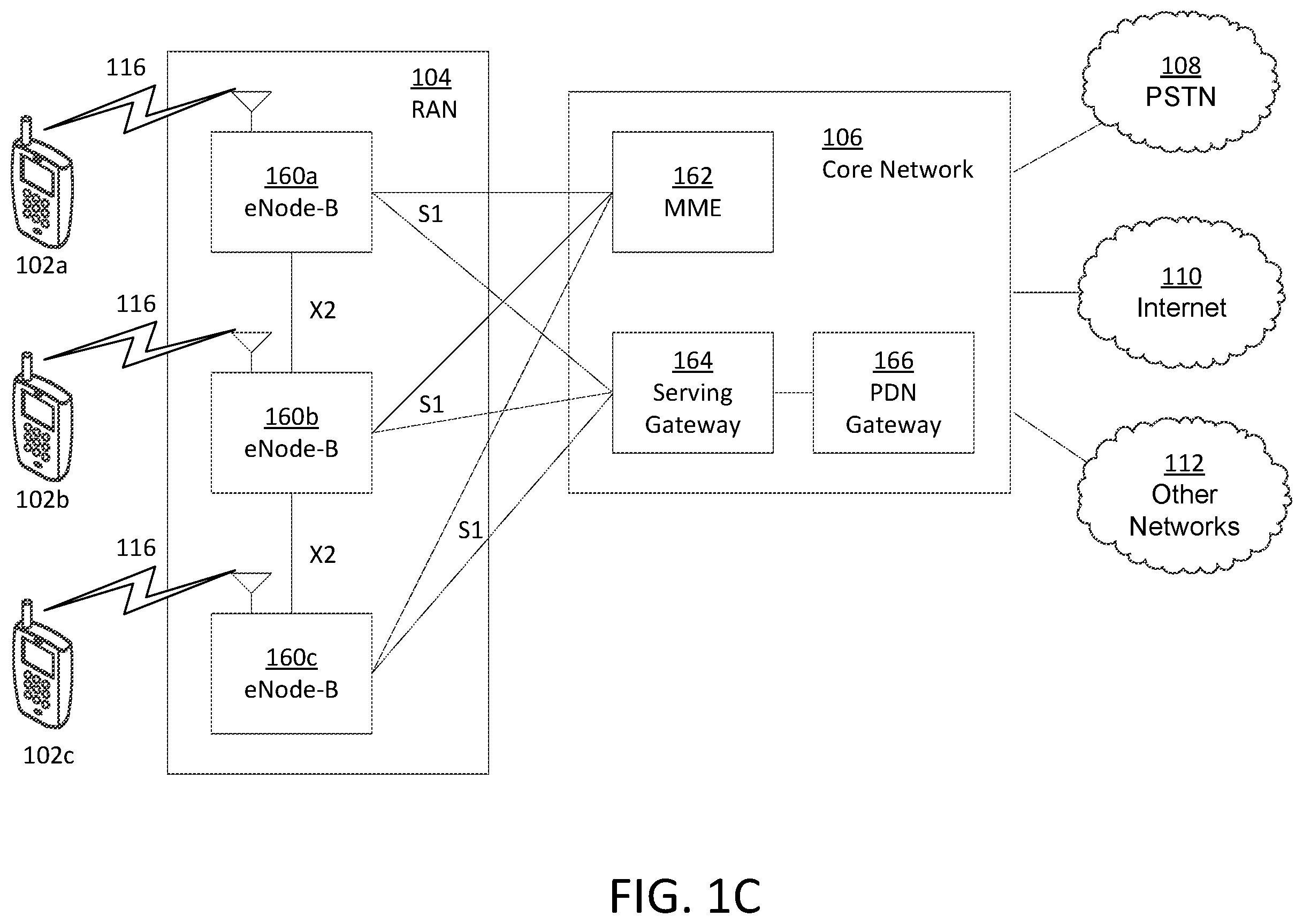 Patent US12155477 Figure 3 – Priority-based channel coding for control information