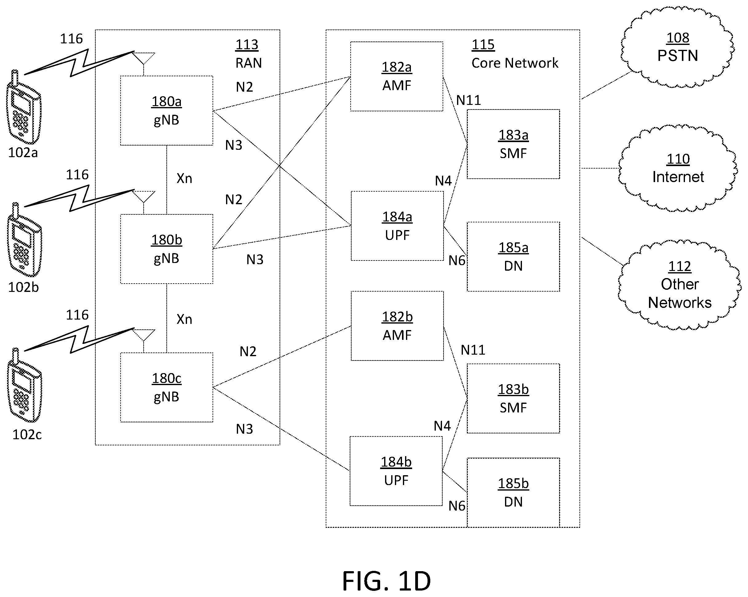 Patent US12155477 Figure 4 – Priority-based channel coding for control information