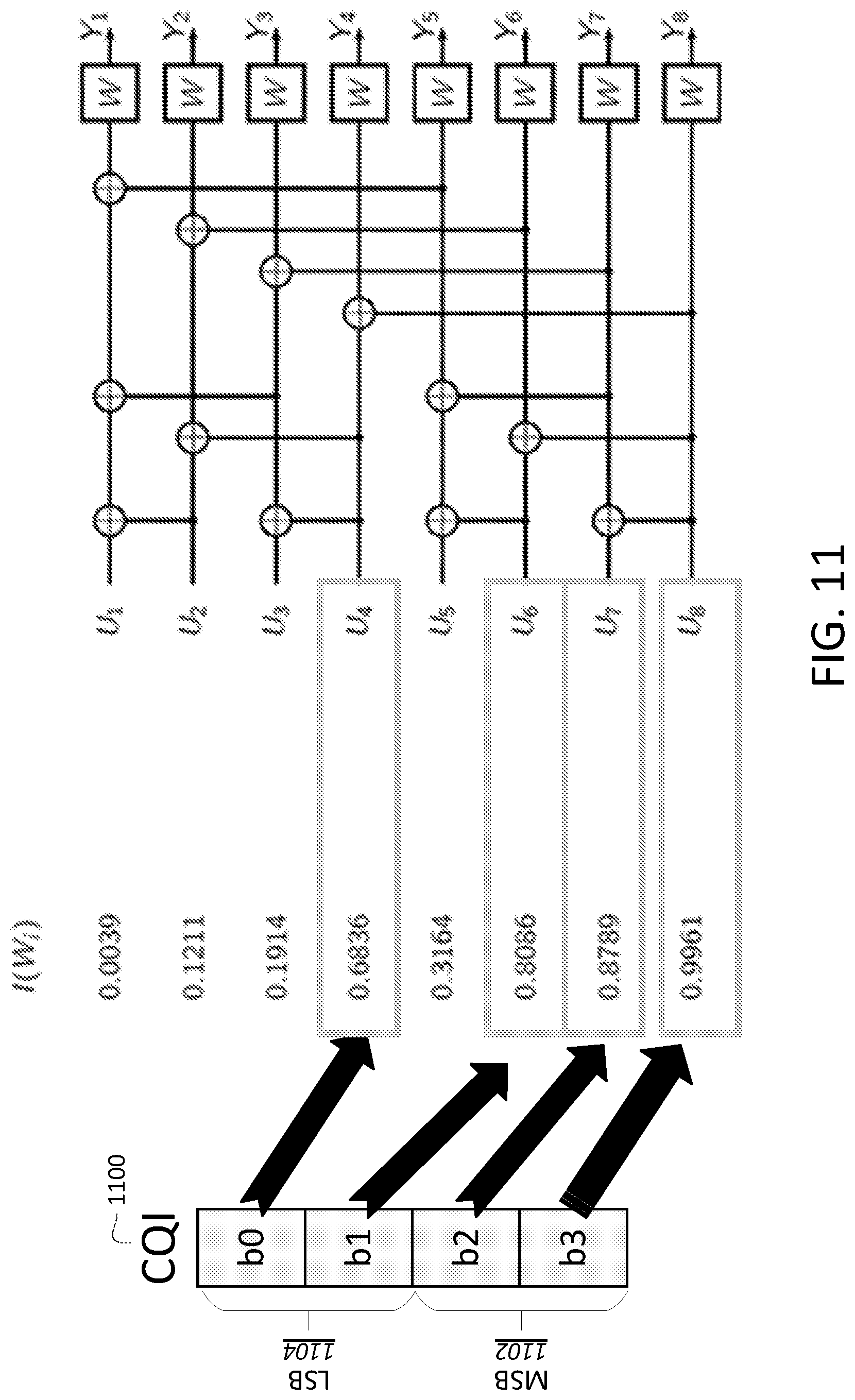 Patent US12155477 Figure 14 – Priority-based channel coding for control information