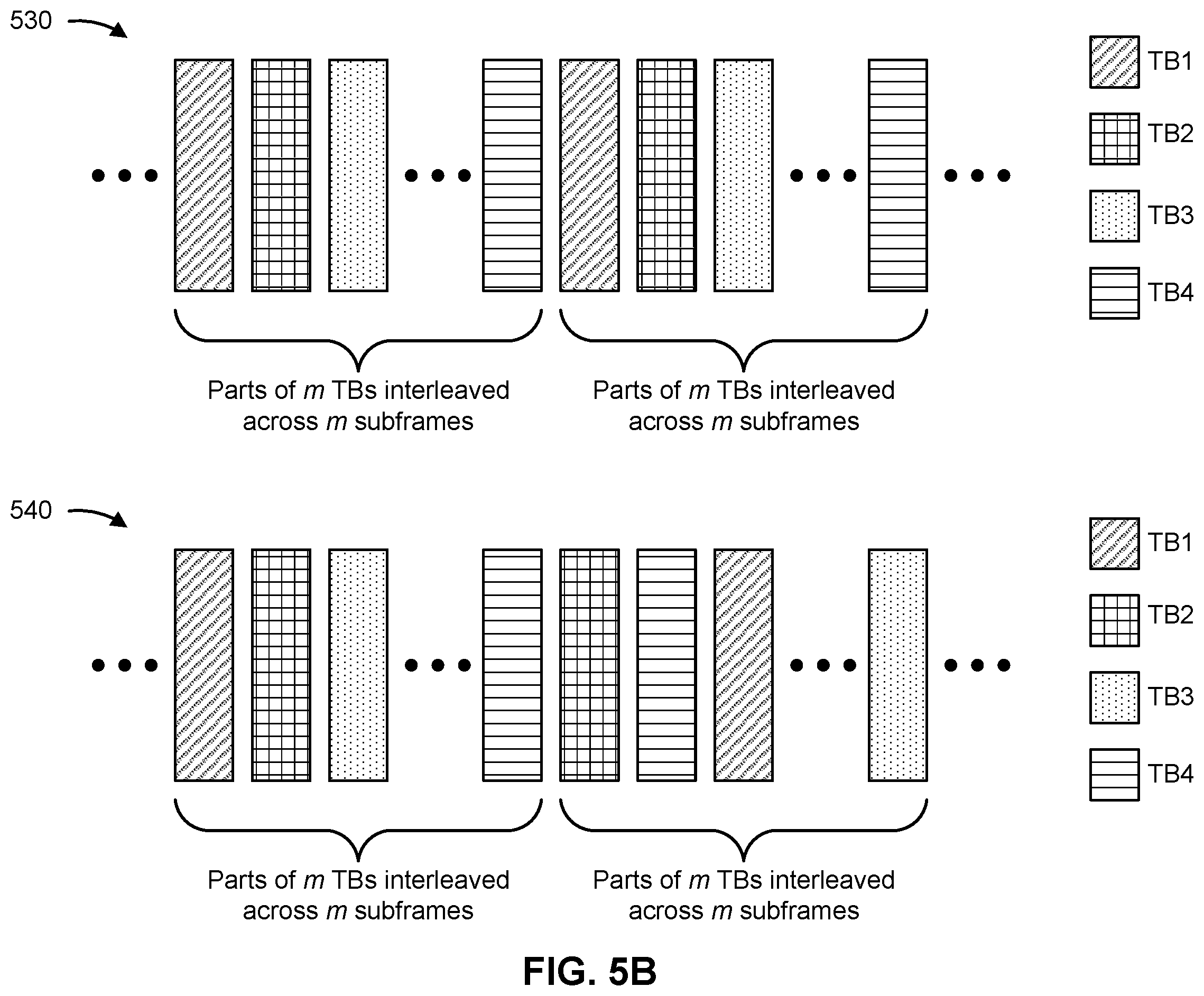 Patent US12155480 Figure 7 – Interleaving transport blocks in broadcast transmissions