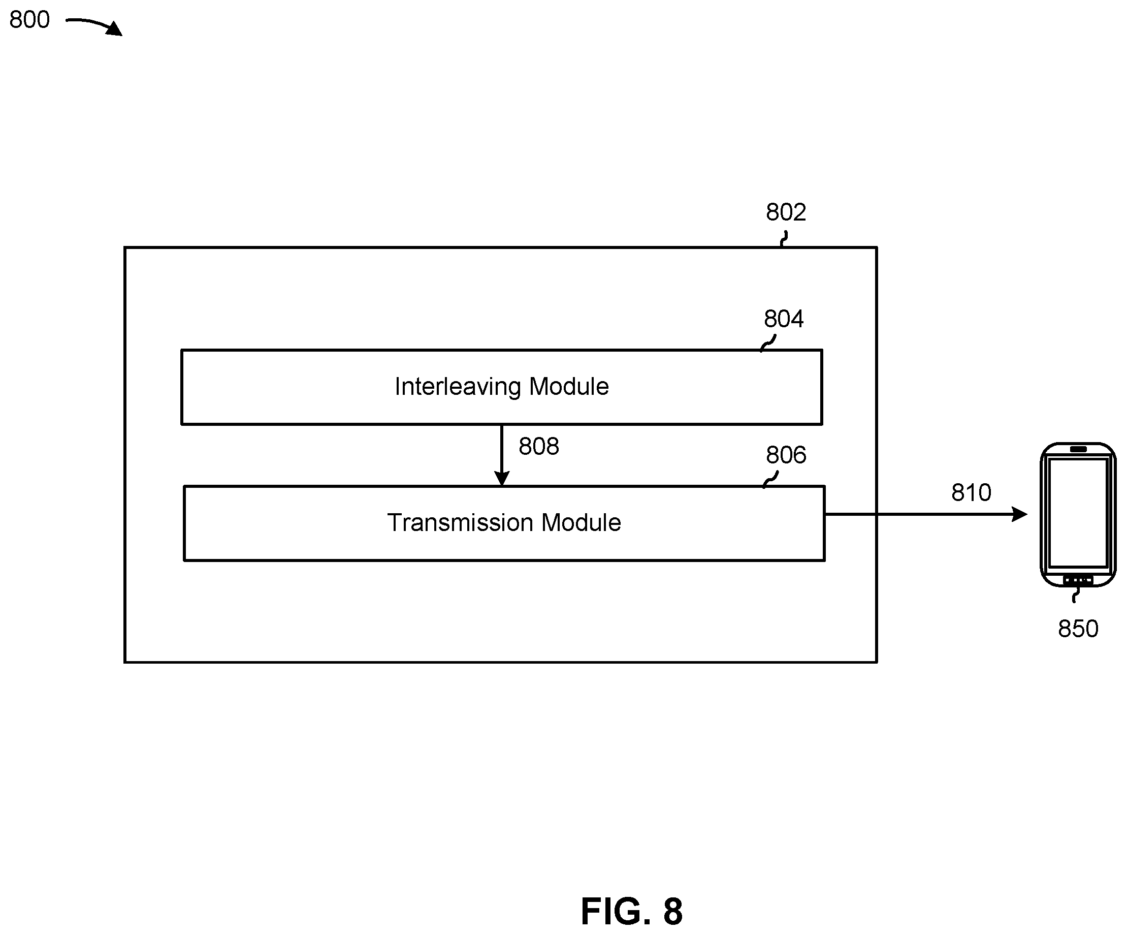 Patent US12155480 Figure 10 – Interleaving transport blocks in broadcast transmissions