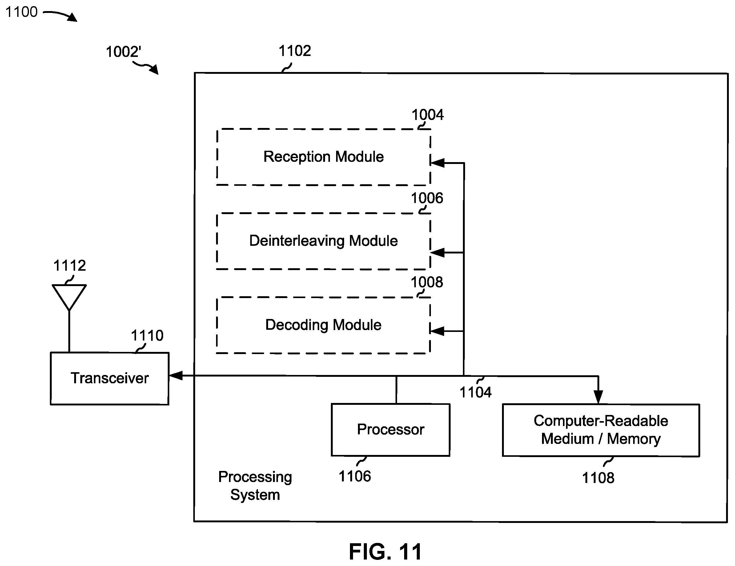 Patent US12155480 Figure 13 – Interleaving transport blocks in broadcast transmissions