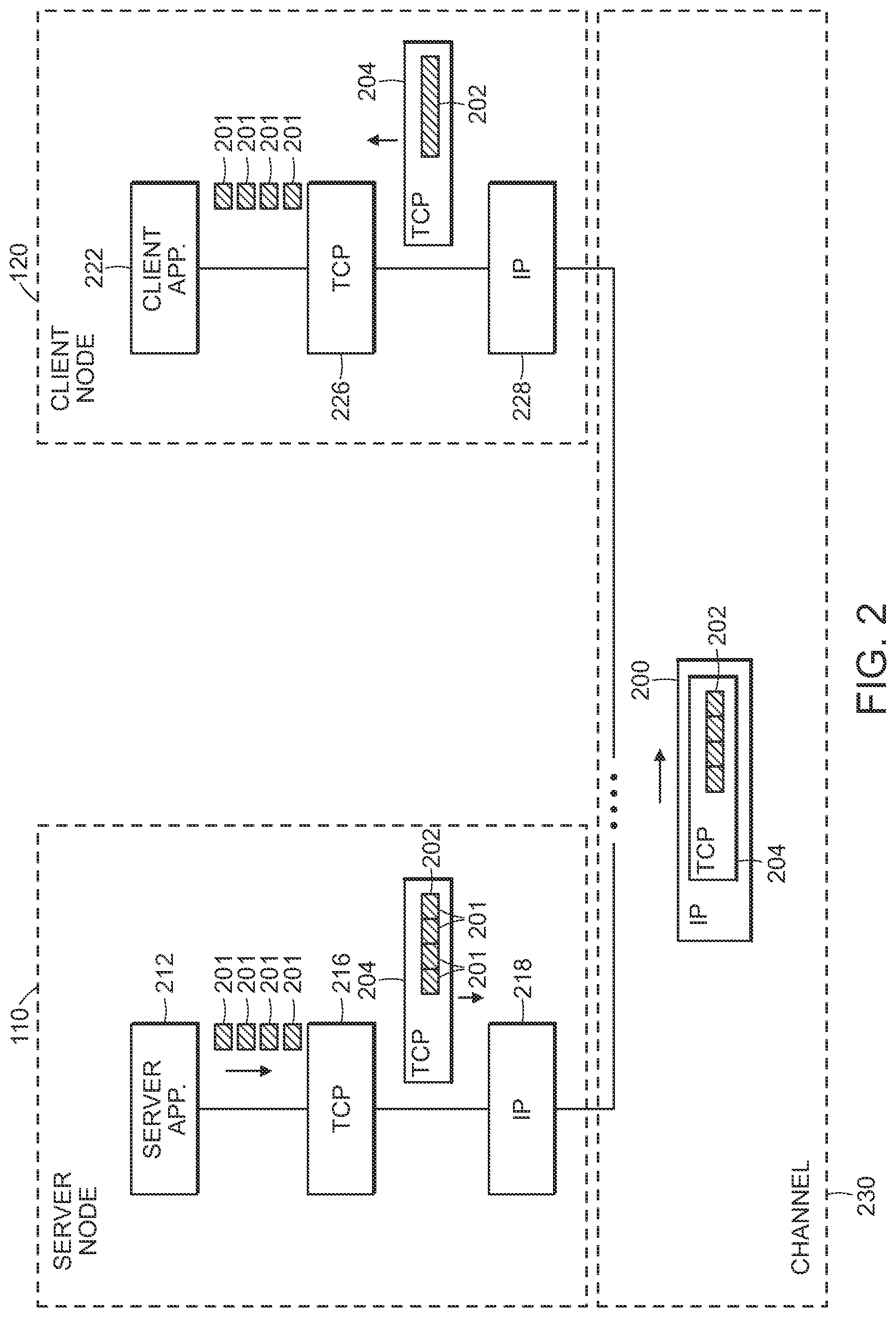Patent US12155481 Figure 2 – Packet coding based network communication