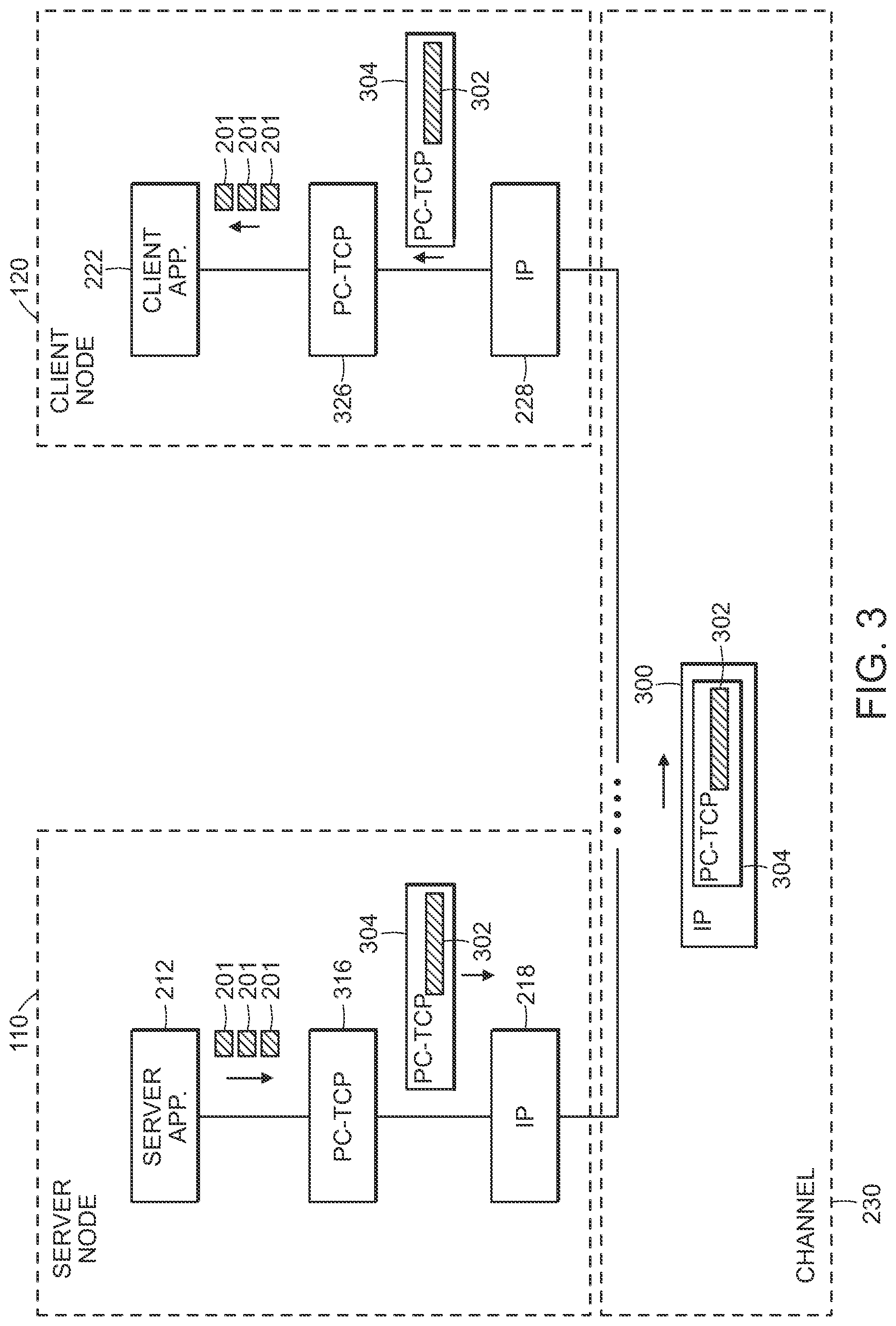Patent US12155481 Figure 3 – Packet coding based network communication