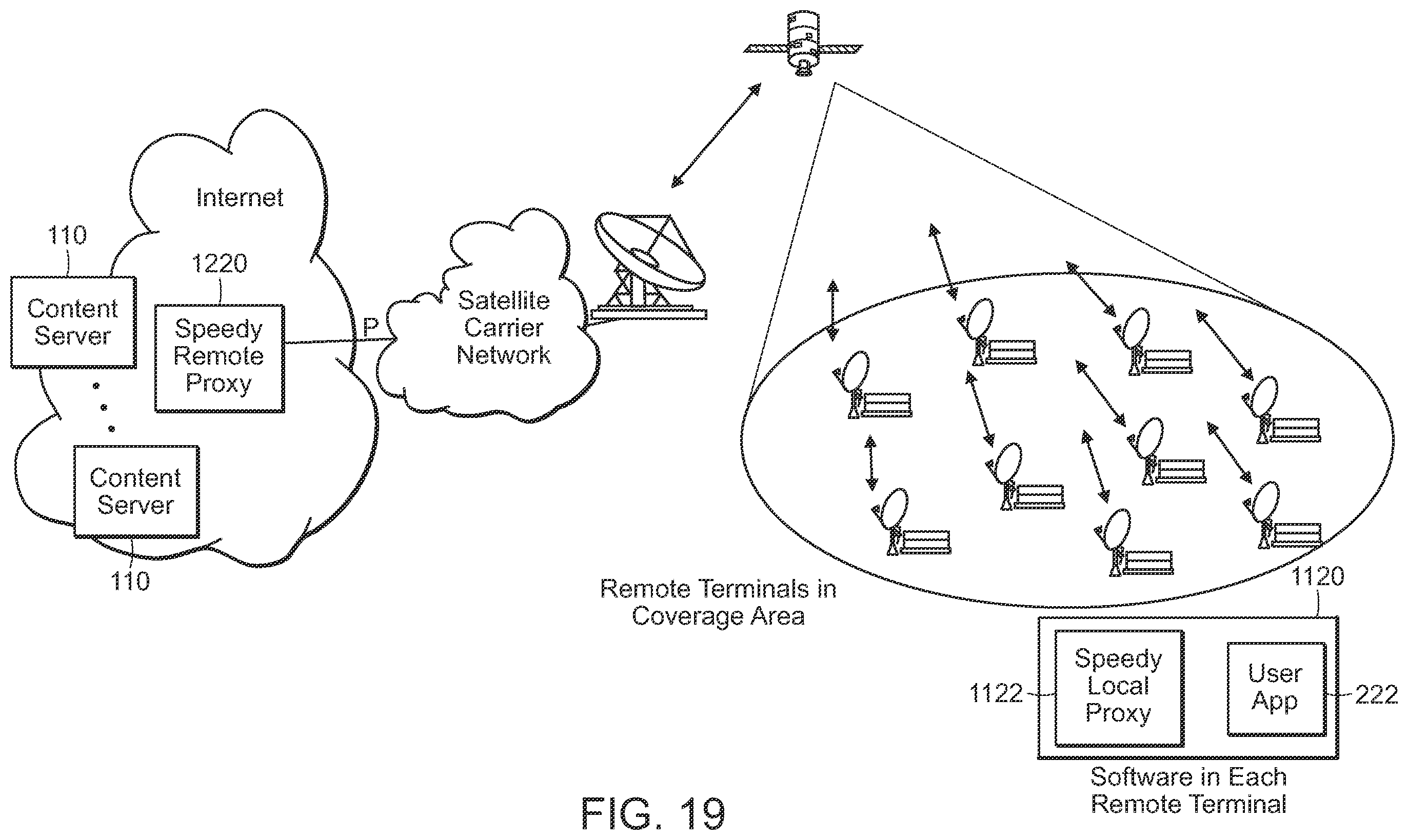 Patent US12155481 Figure 11 – Packet coding based network communication