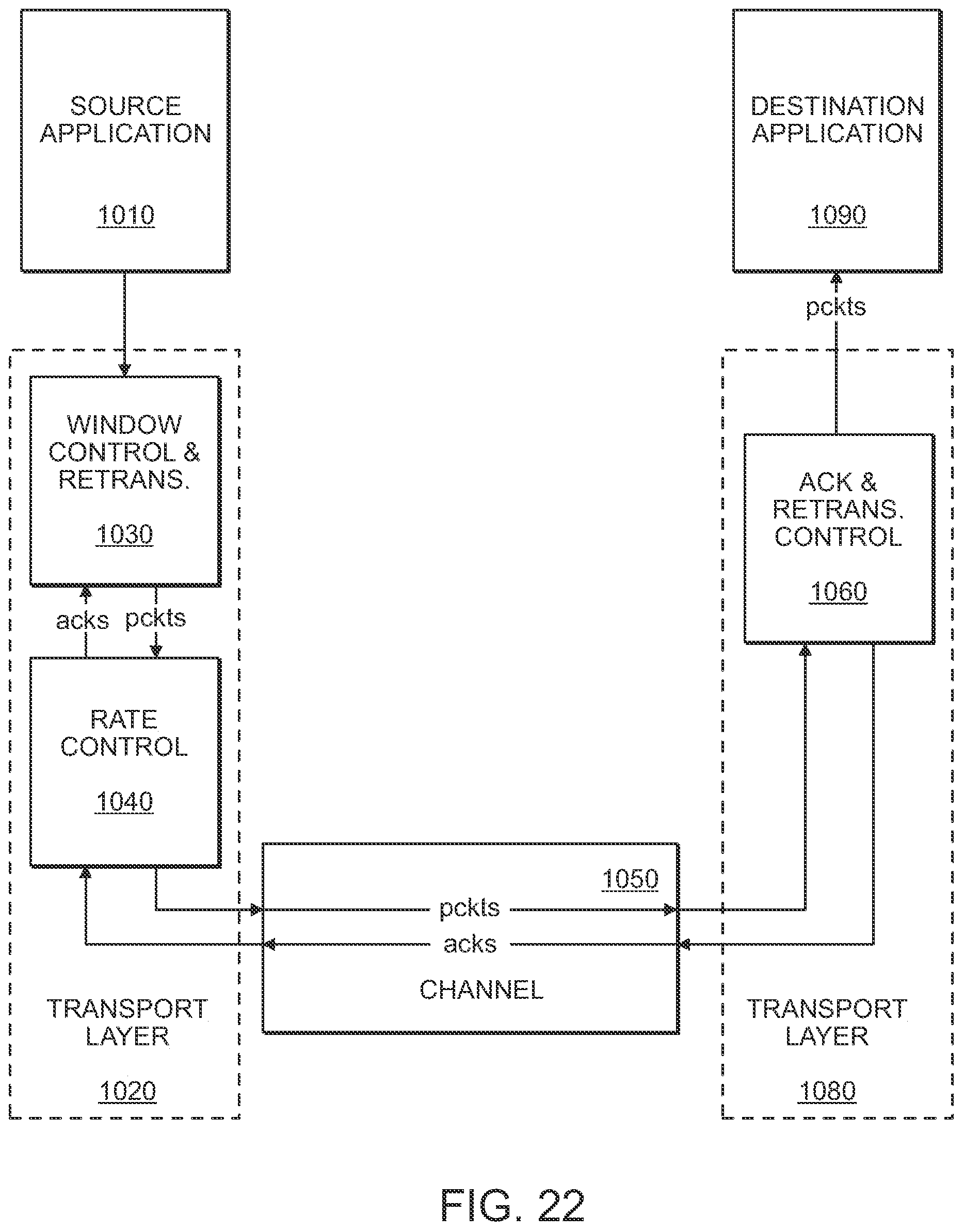 Patent US12155481 Figure 18 – Packet coding based network communication