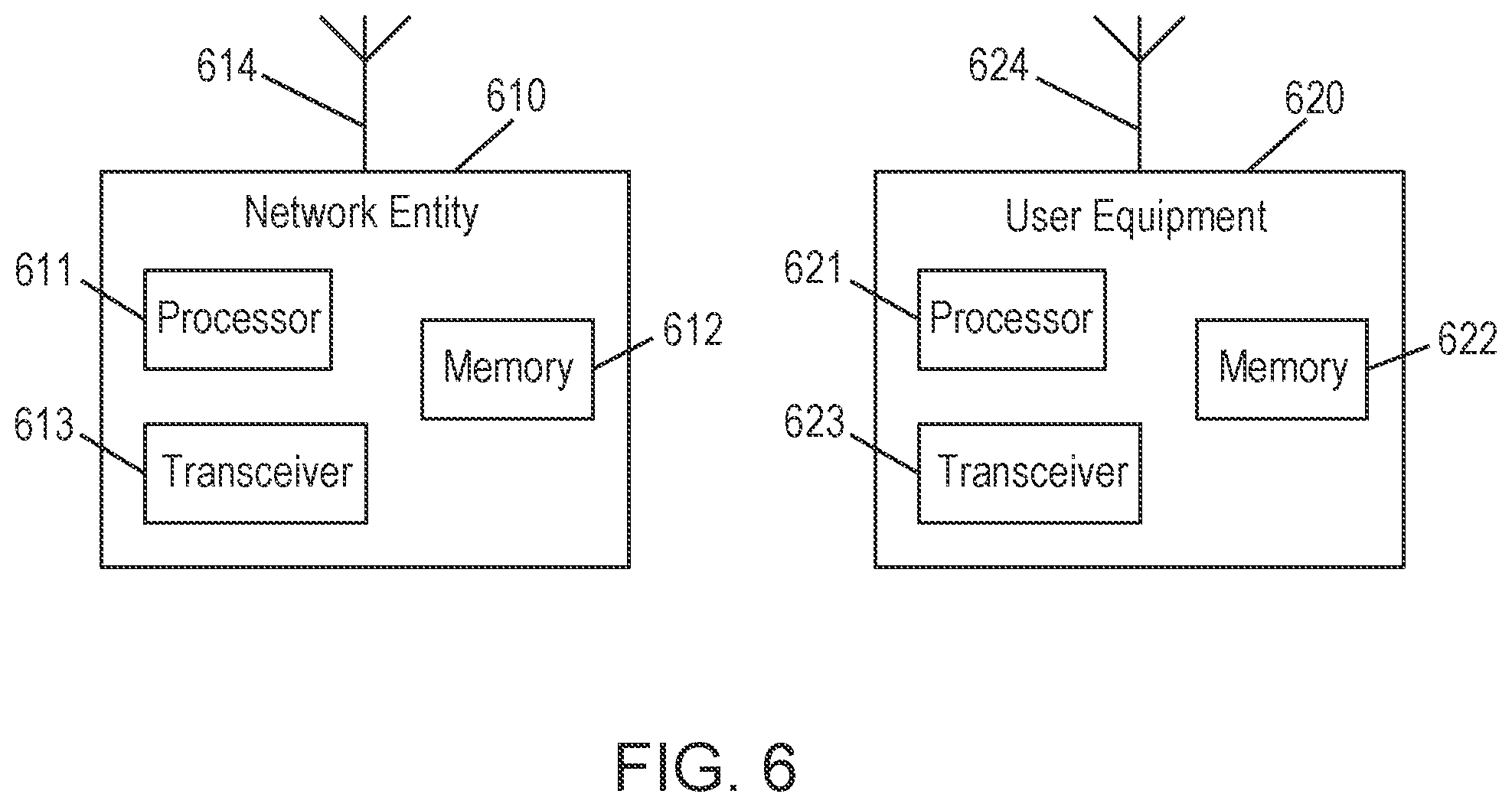 Patent US12155482 Figure 6 – Hierarchical deep channel coding