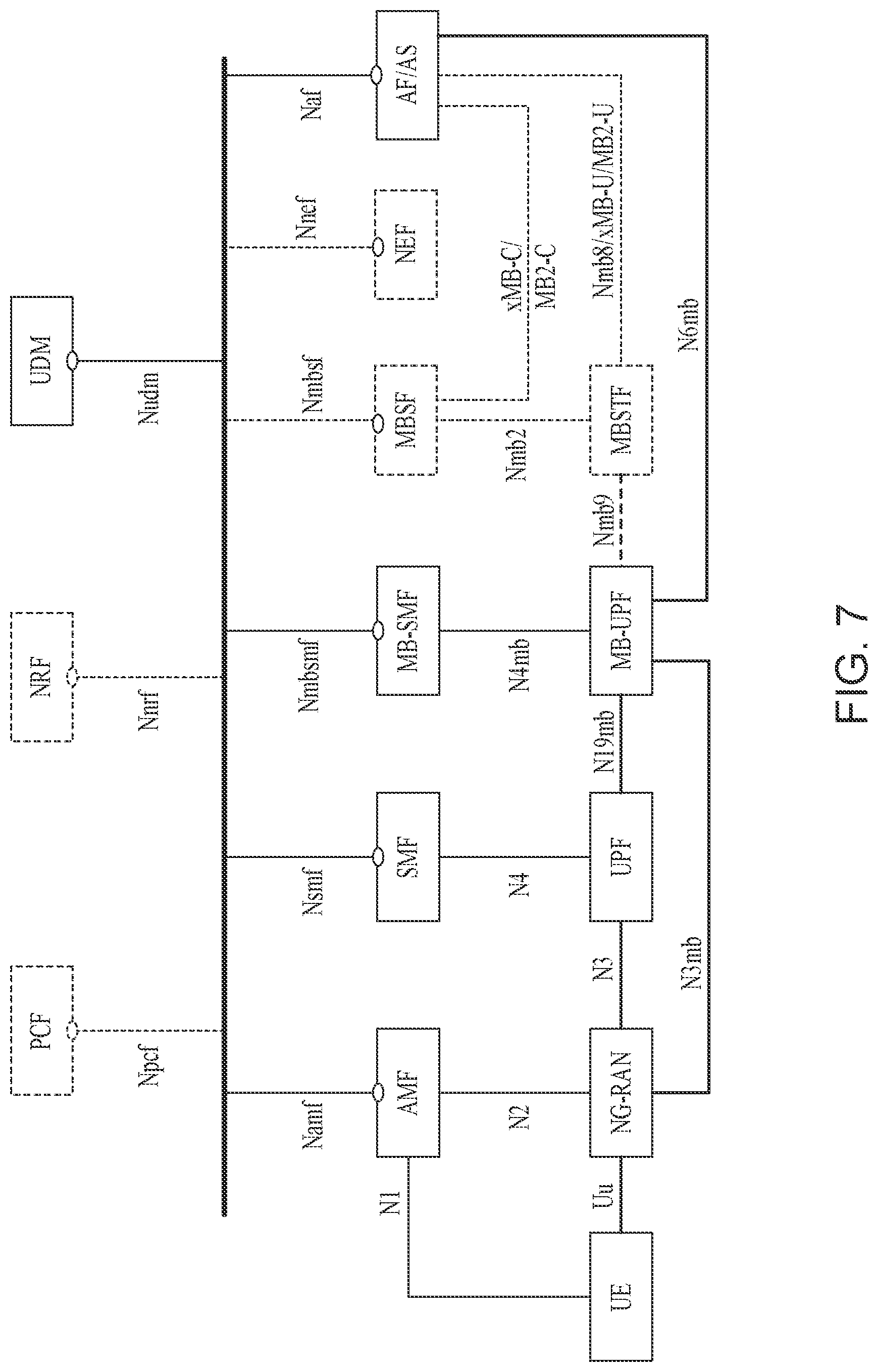 Patent US12155482 Figure 7 – Hierarchical deep channel coding