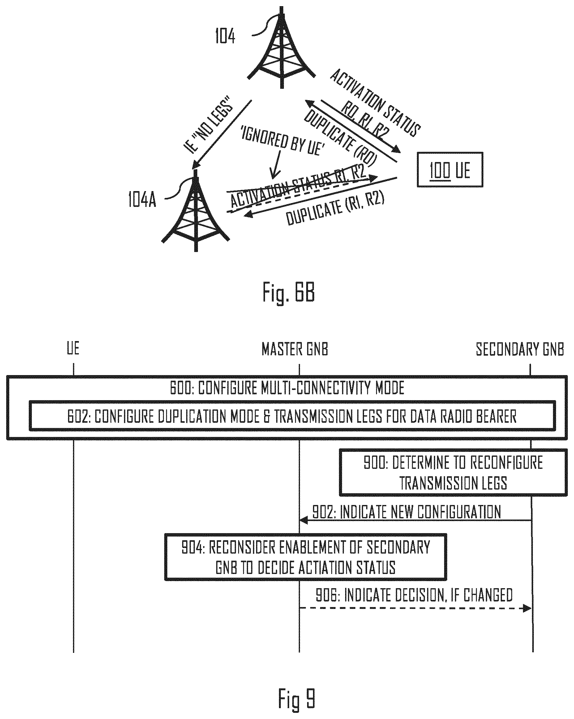 Patent US12155483 Figure 5 – Controlling duplicate transmissions in multi-connectivity mode