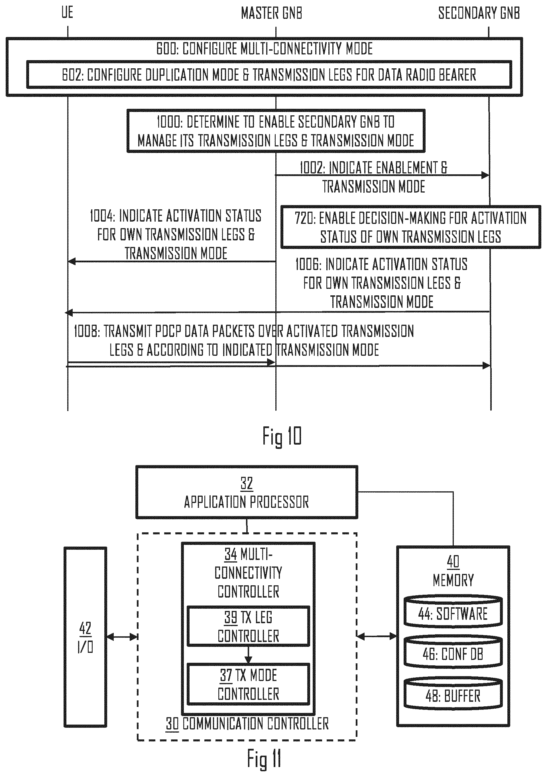 Patent US12155483 Figure 7 – Controlling duplicate transmissions in multi-connectivity mode