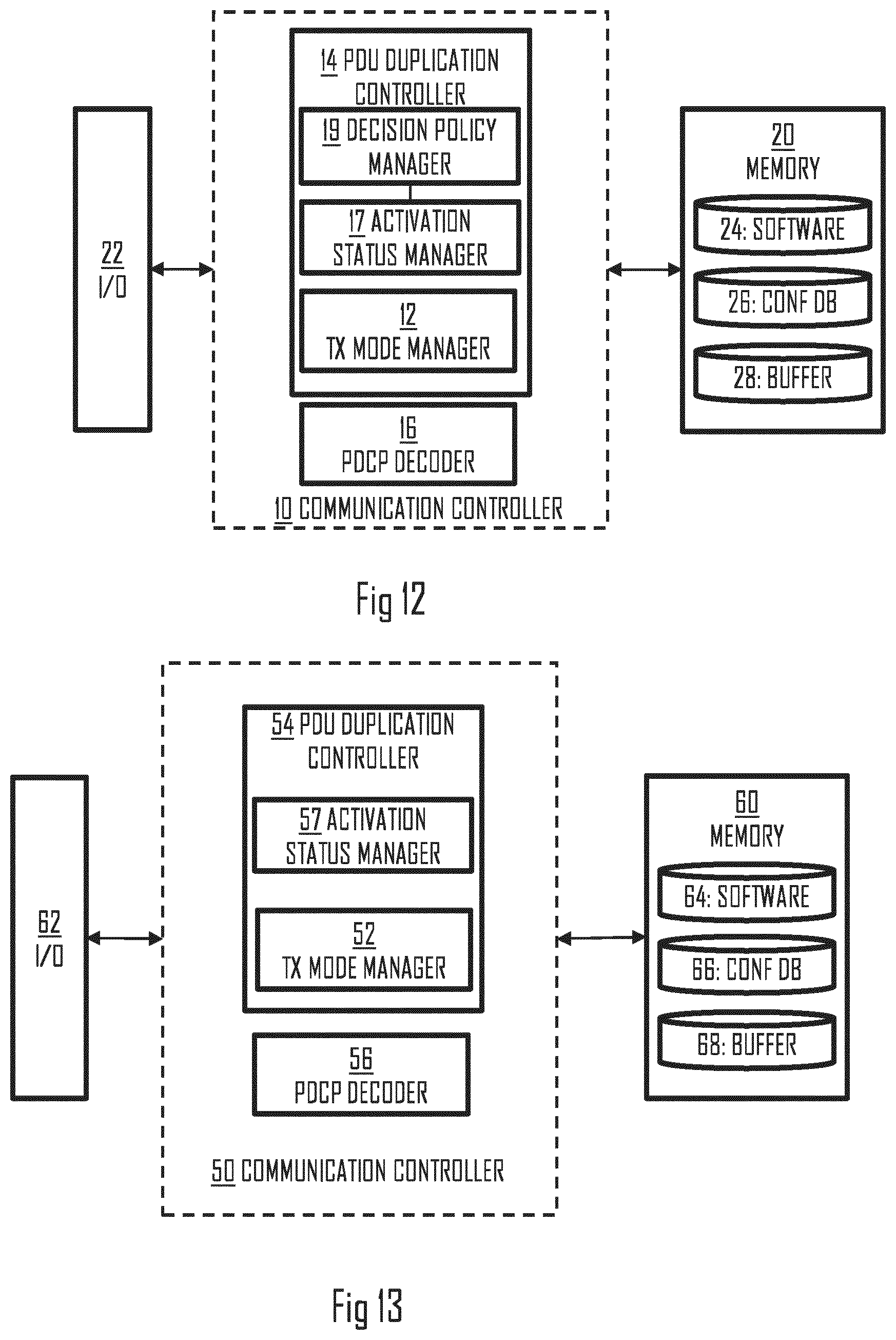 Patent US12155483 Figure 8 – Controlling duplicate transmissions in multi-connectivity mode