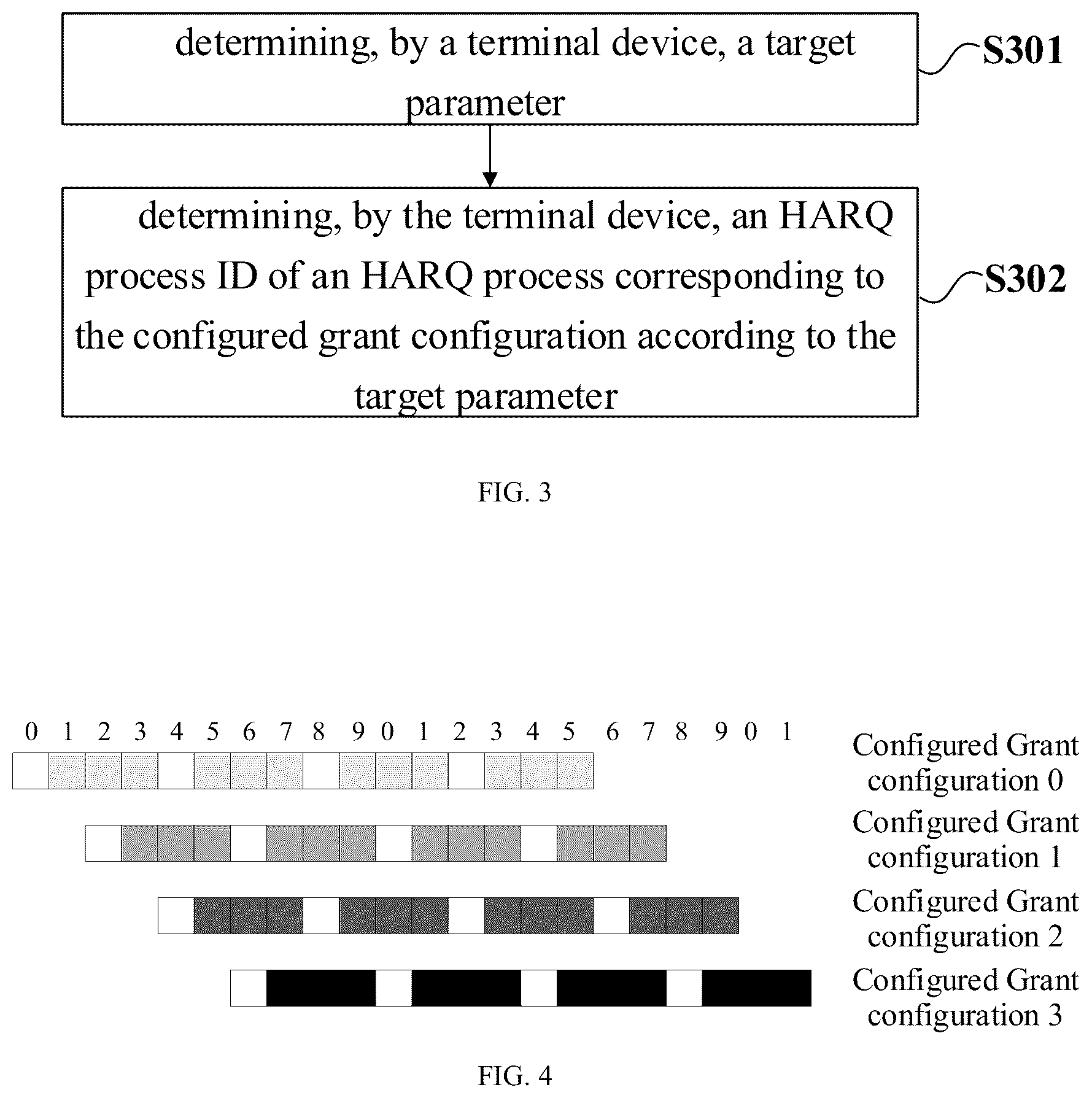 Patent US12155484 Figure 2 – HARQ process ID determination method and apparatus, terminal, and medium