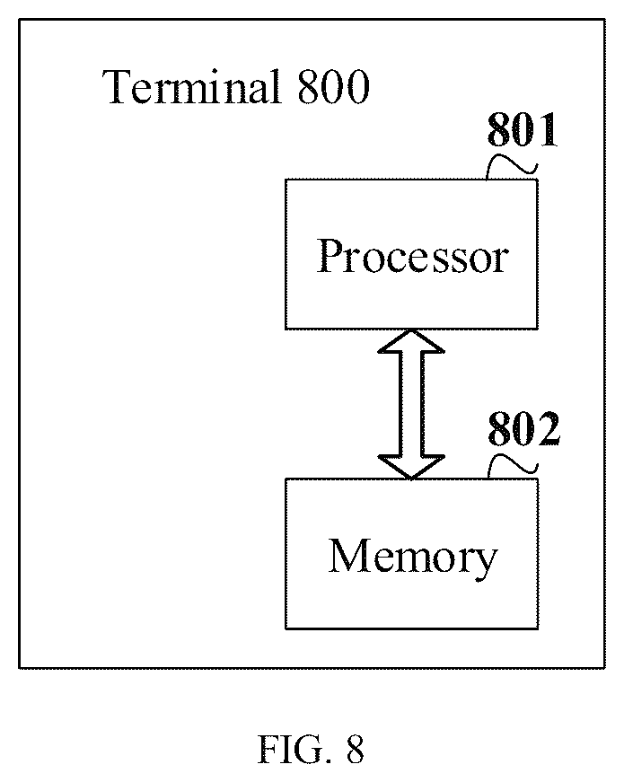 Patent US12155484 Figure 4 – HARQ process ID determination method and apparatus, terminal, and medium