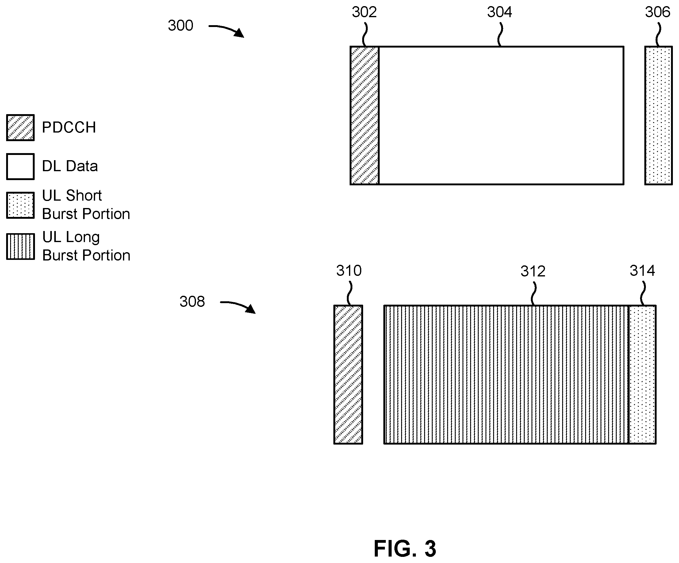 Patent US12155485 Figure 3 – Transmission of different numbers of HARQ-ACK/NACK packets for different semi-persistent scheduling configuration priorities