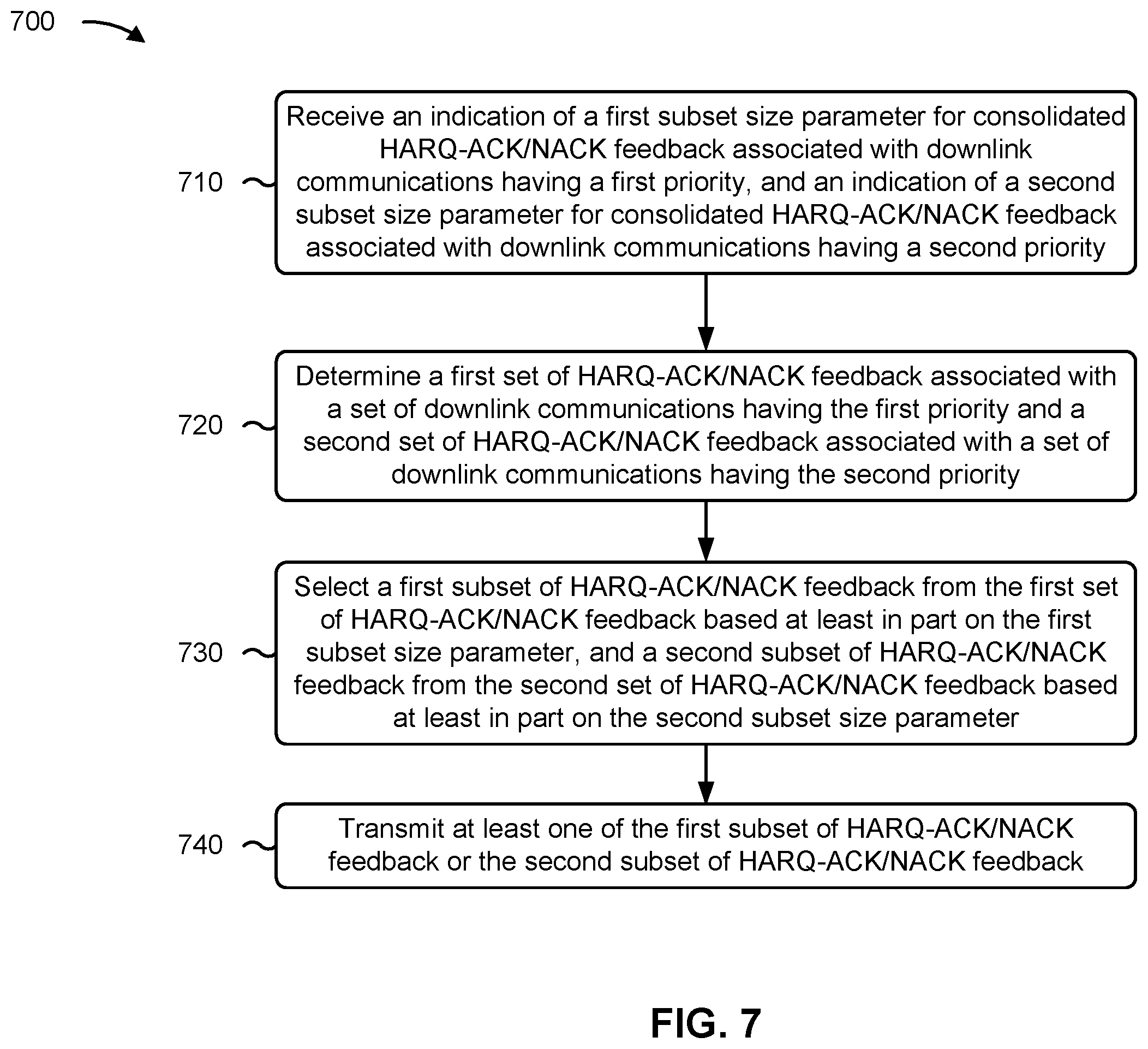 Patent US12155485 Figure 7 – Transmission of different numbers of HARQ-ACK/NACK packets for different semi-persistent scheduling configuration priorities
