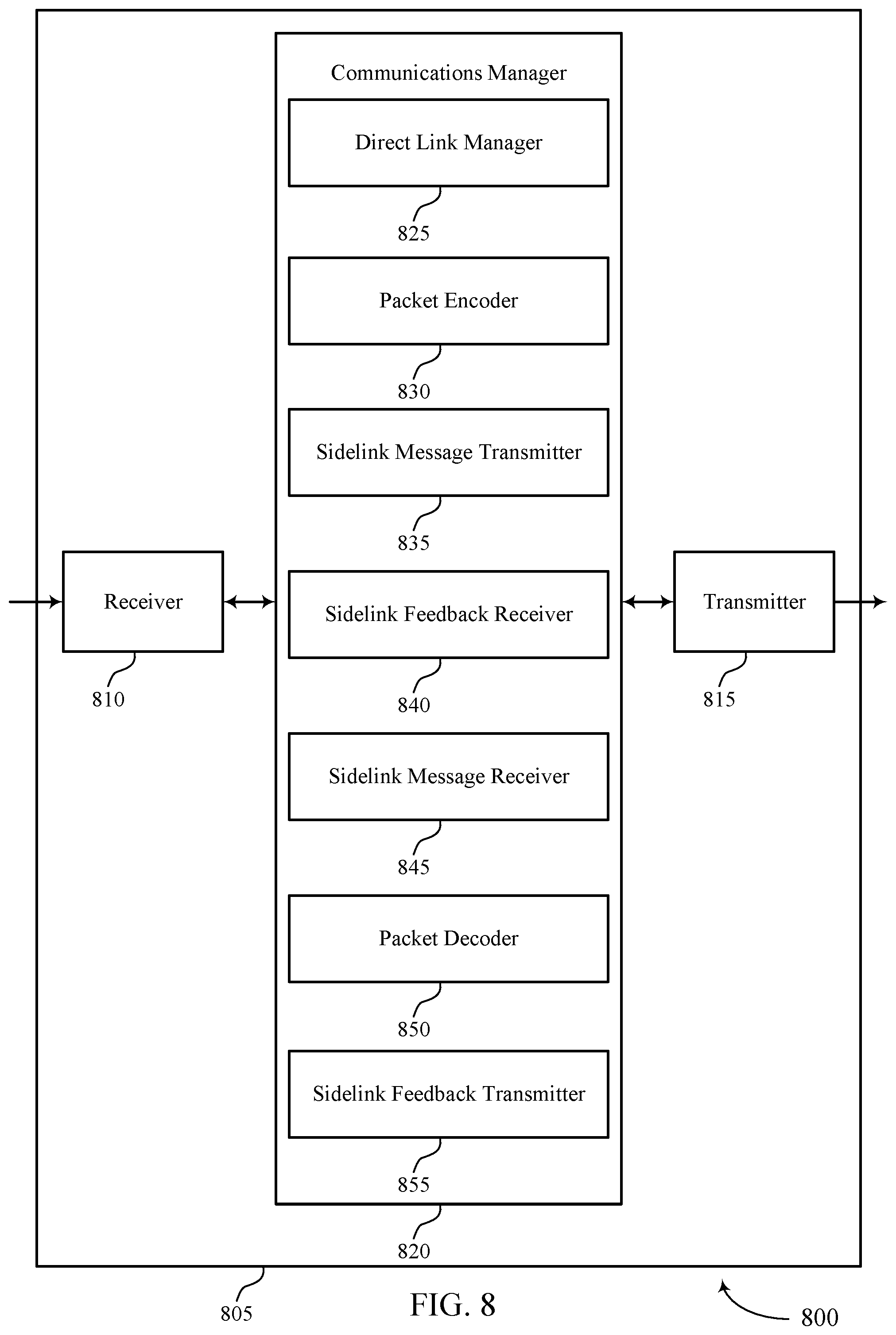Patent US12155486 Figure 8 – Adaptive rateless coding for sidelink communications