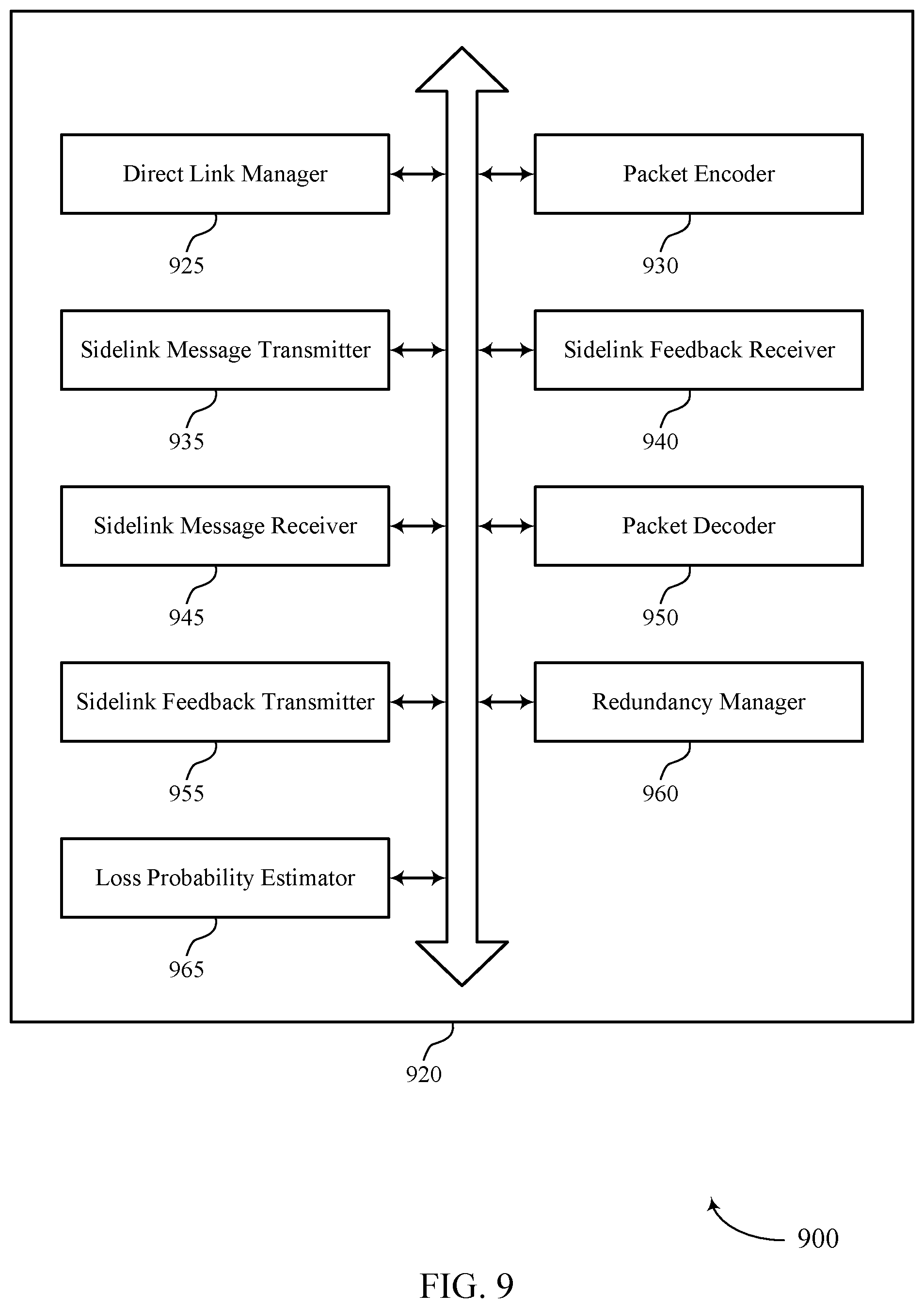 Patent US12155486 Figure 9 – Adaptive rateless coding for sidelink communications