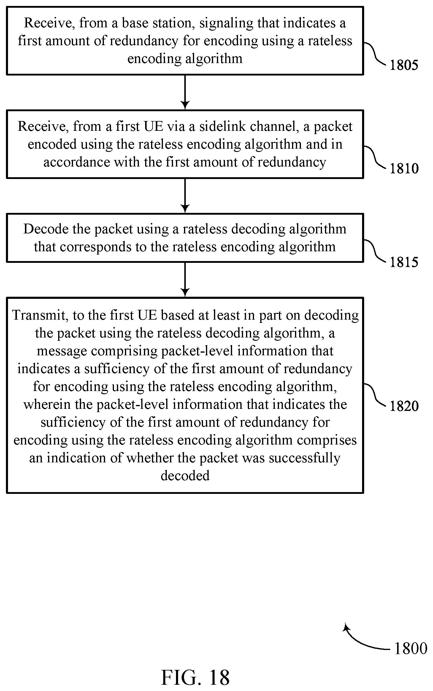 Patent US12155486 Figure 18 – Adaptive rateless coding for sidelink communications