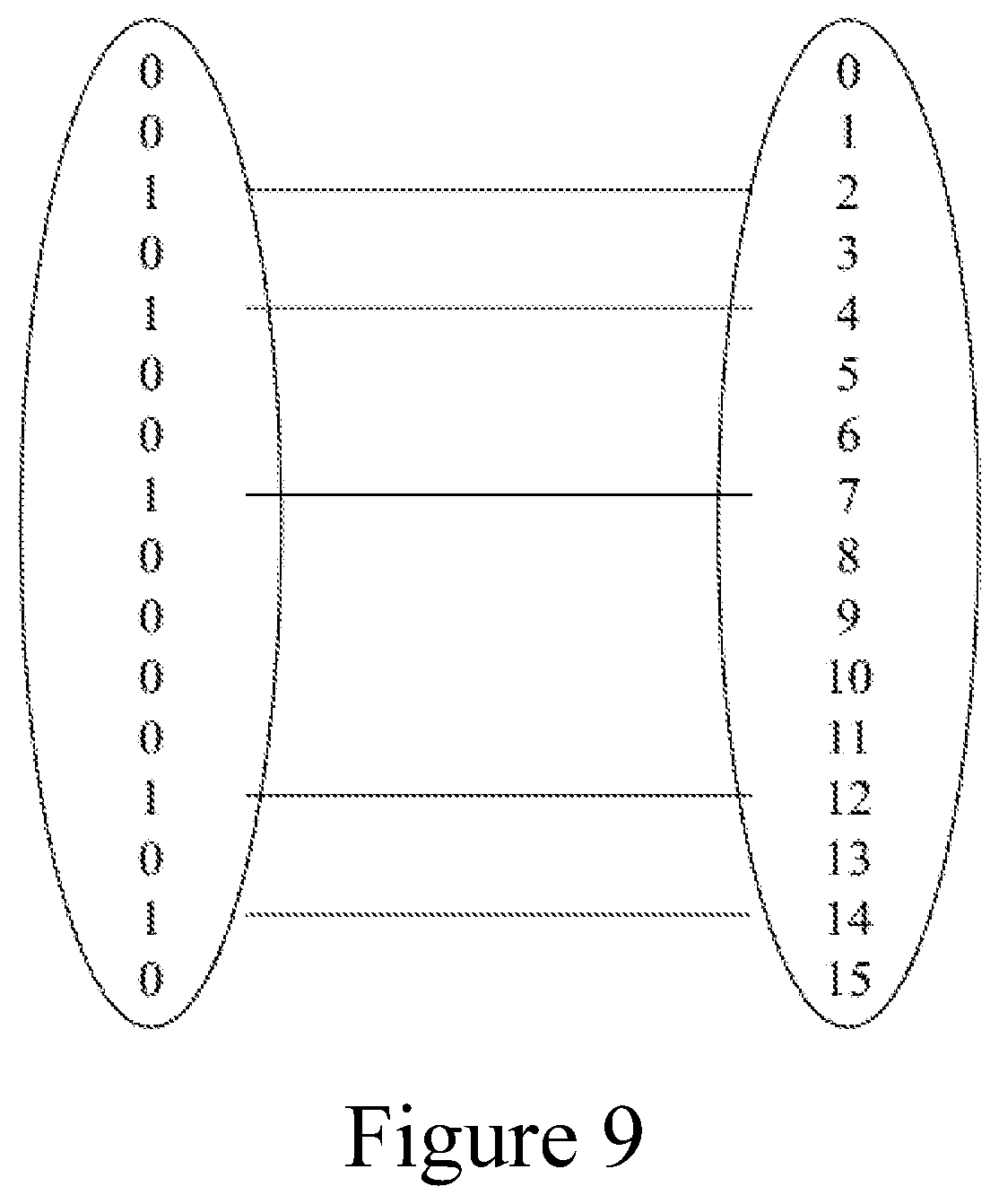 Patent US12155487 Figure 9 – Method and apparatus for reducing one-shot hybrid automatic repeat request-acknowledgement (HARQ-ACK) codebook size