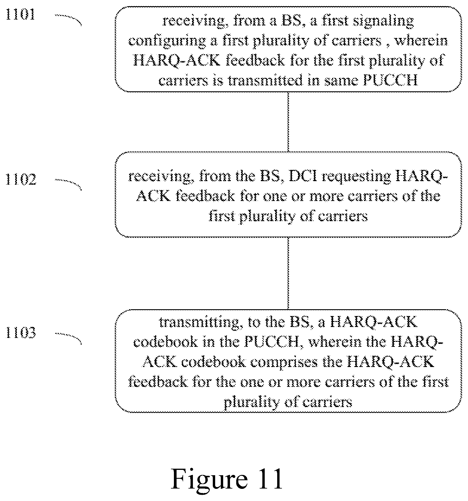 Patent US12155487 Figure 11 – Method and apparatus for reducing one-shot hybrid automatic repeat request-acknowledgement (HARQ-ACK) codebook size