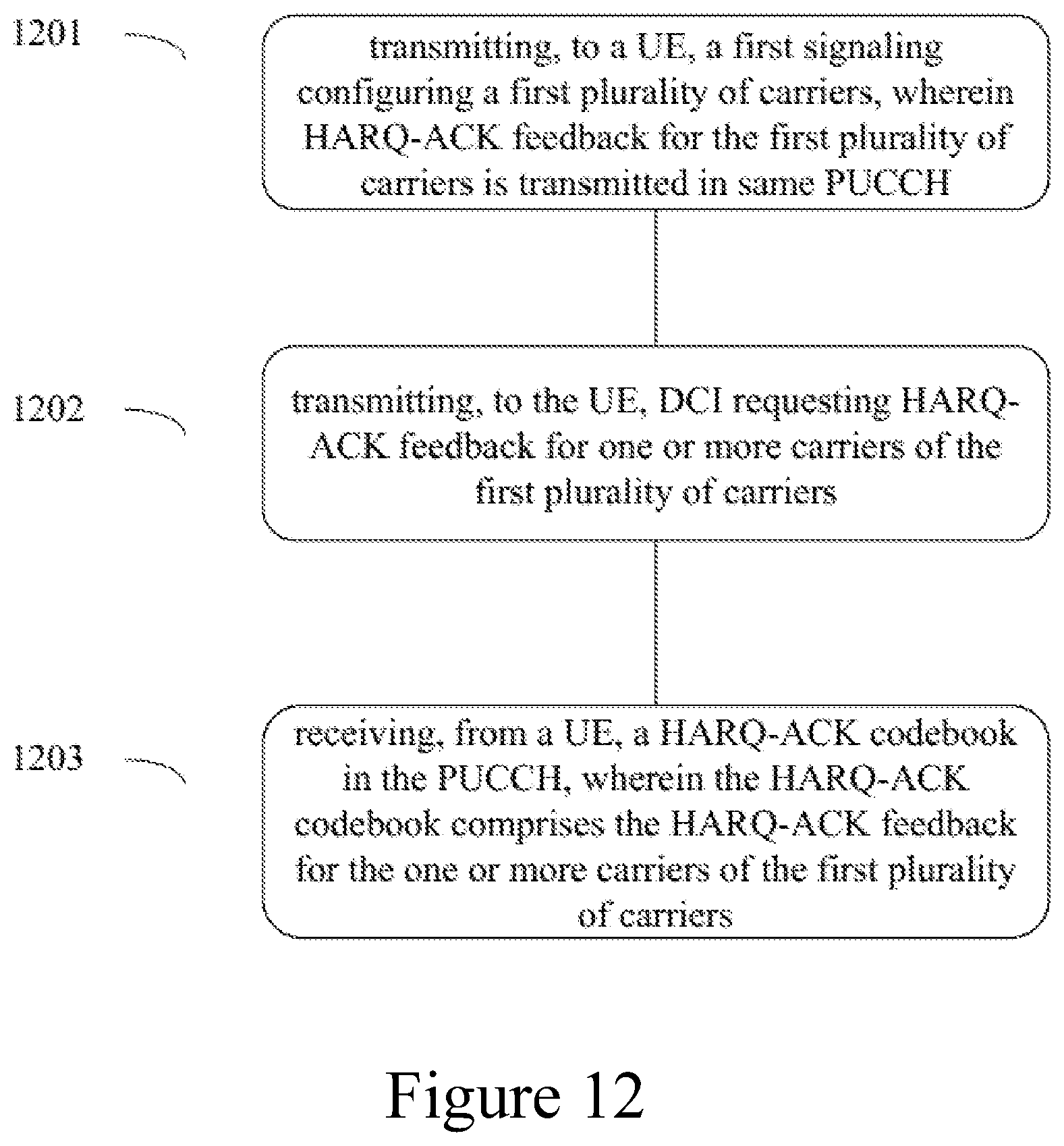Patent US12155487 Figure 12 – Method and apparatus for reducing one-shot hybrid automatic repeat request-acknowledgement (HARQ-ACK) codebook size