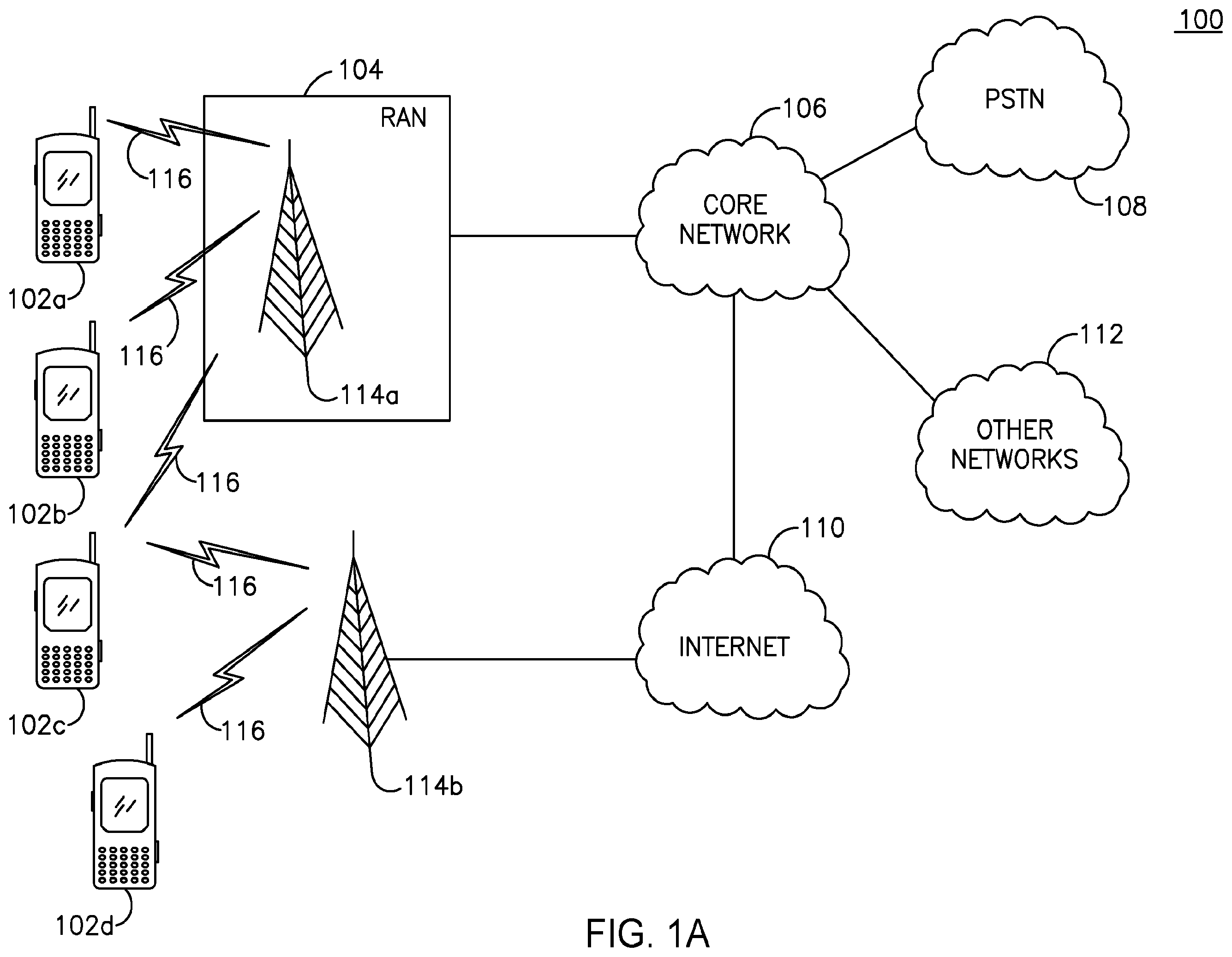 Patent US12155489 Figure 1 – Procedures for high efficiency acknowledgement transmission