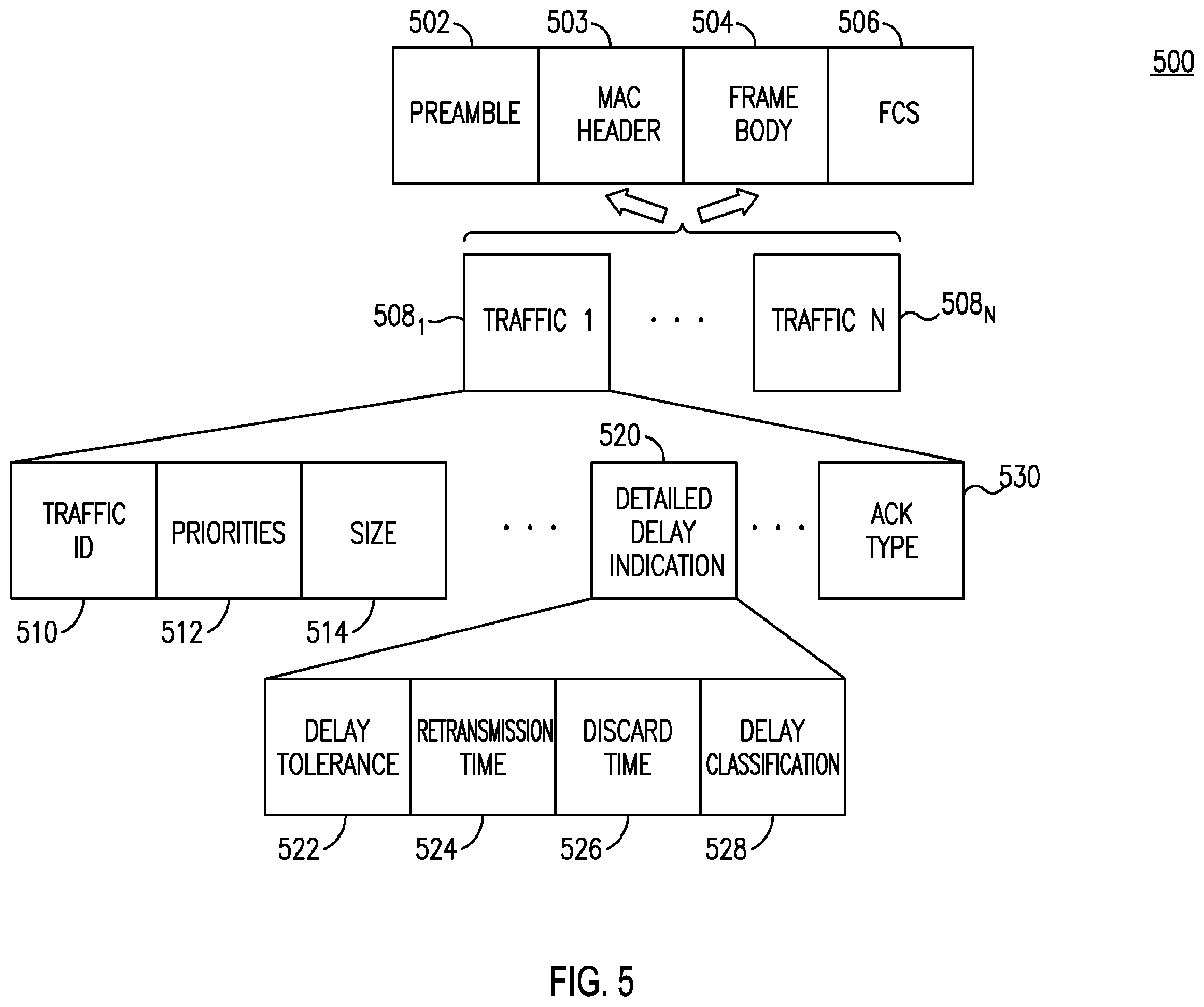 Patent US12155489 Figure 8 – Procedures for high efficiency acknowledgement transmission