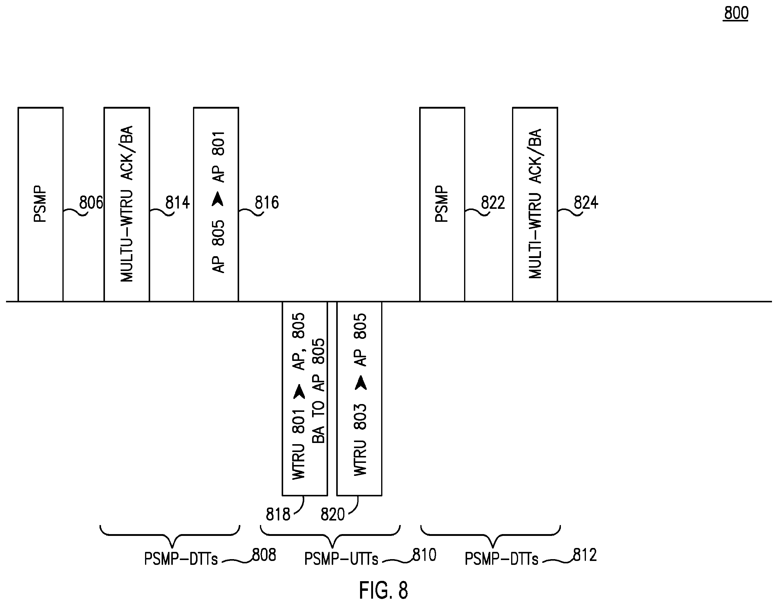 Patent US12155489 Figure 11 – Procedures for high efficiency acknowledgement transmission