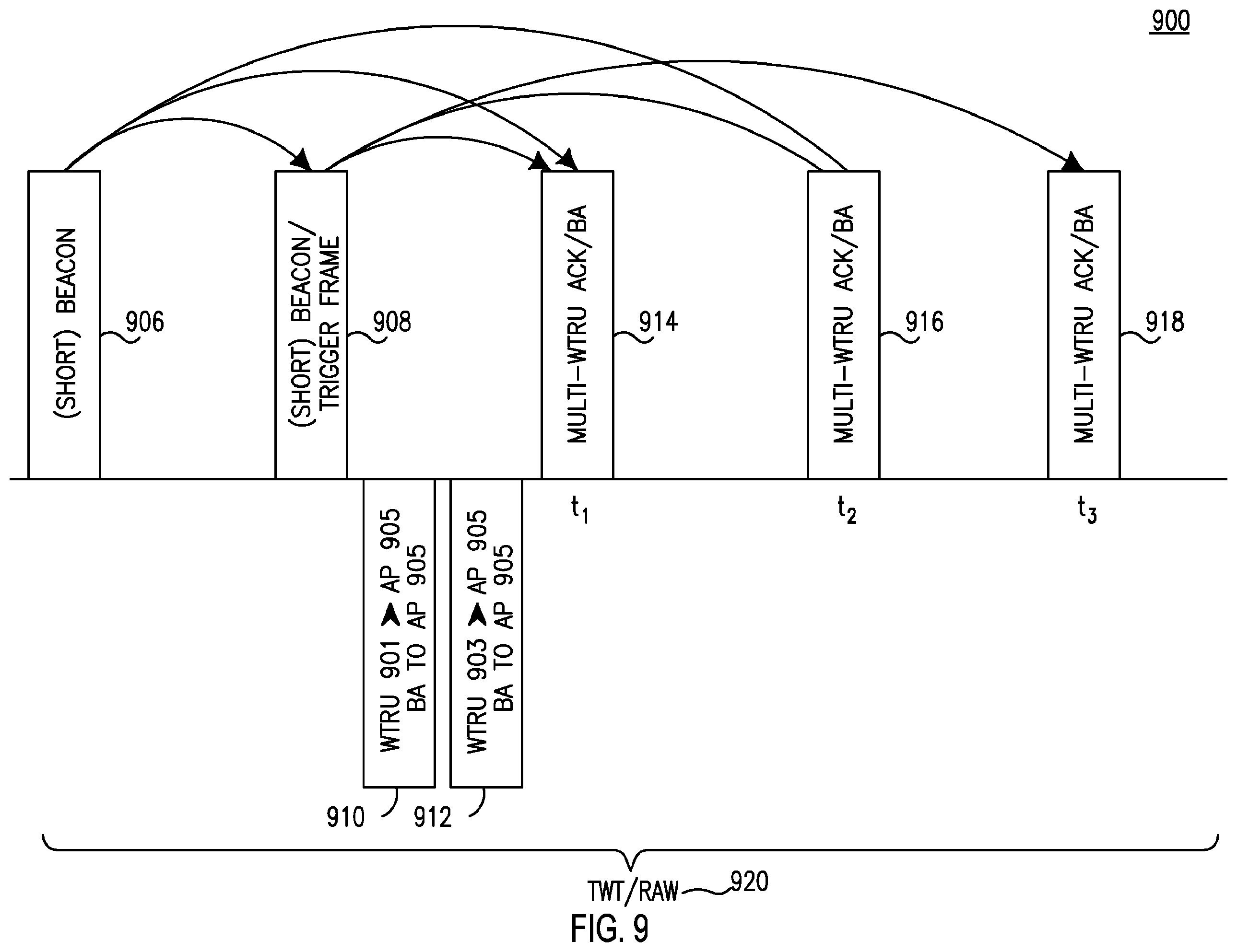 Patent US12155489 Figure 12 – Procedures for high efficiency acknowledgement transmission