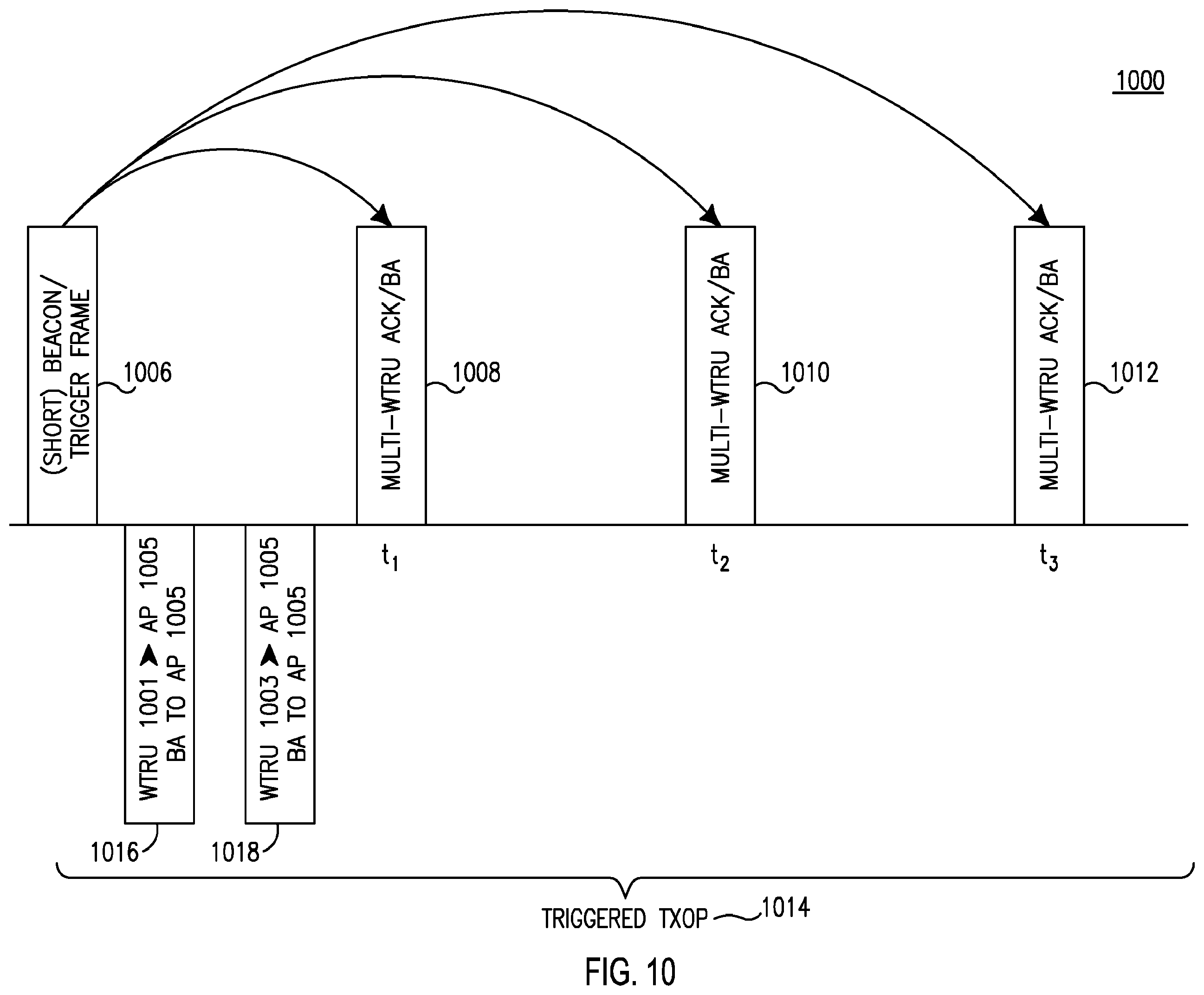 Patent US12155489 Figure 13 – Procedures for high efficiency acknowledgement transmission