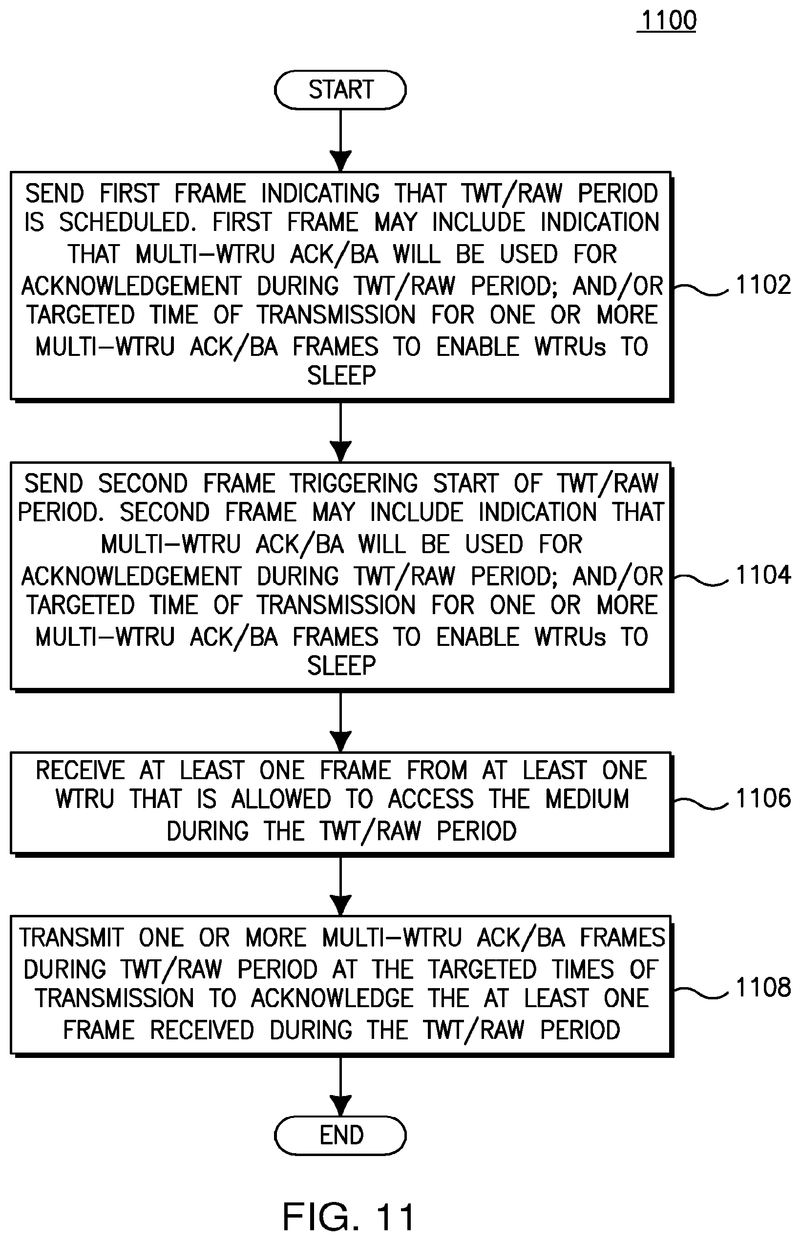 Patent US12155489 Figure 14 – Procedures for high efficiency acknowledgement transmission