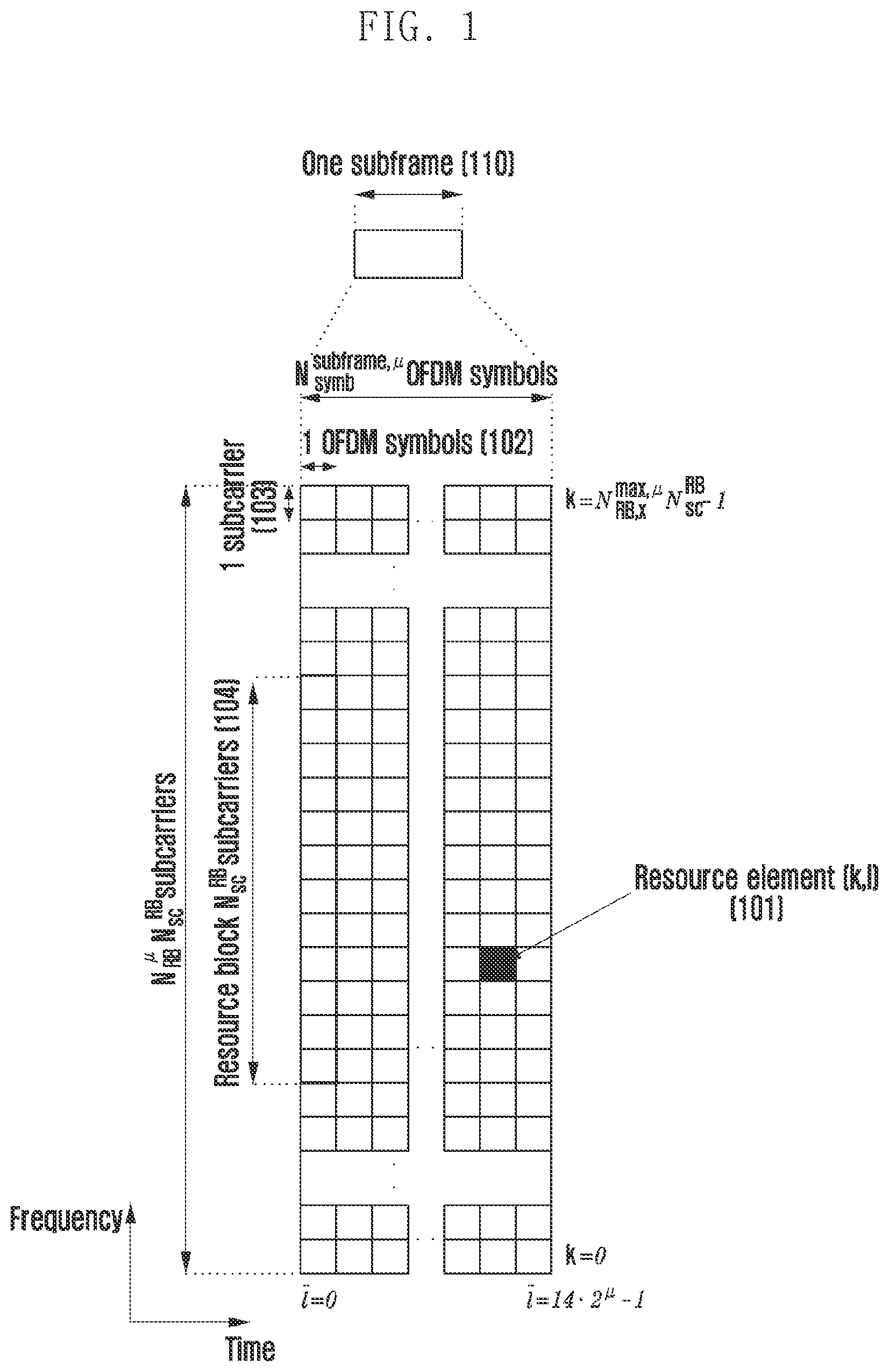 Patent US12155491 Figure 1 – Method and apparatus for transmitting uplink channel in wireless communication system