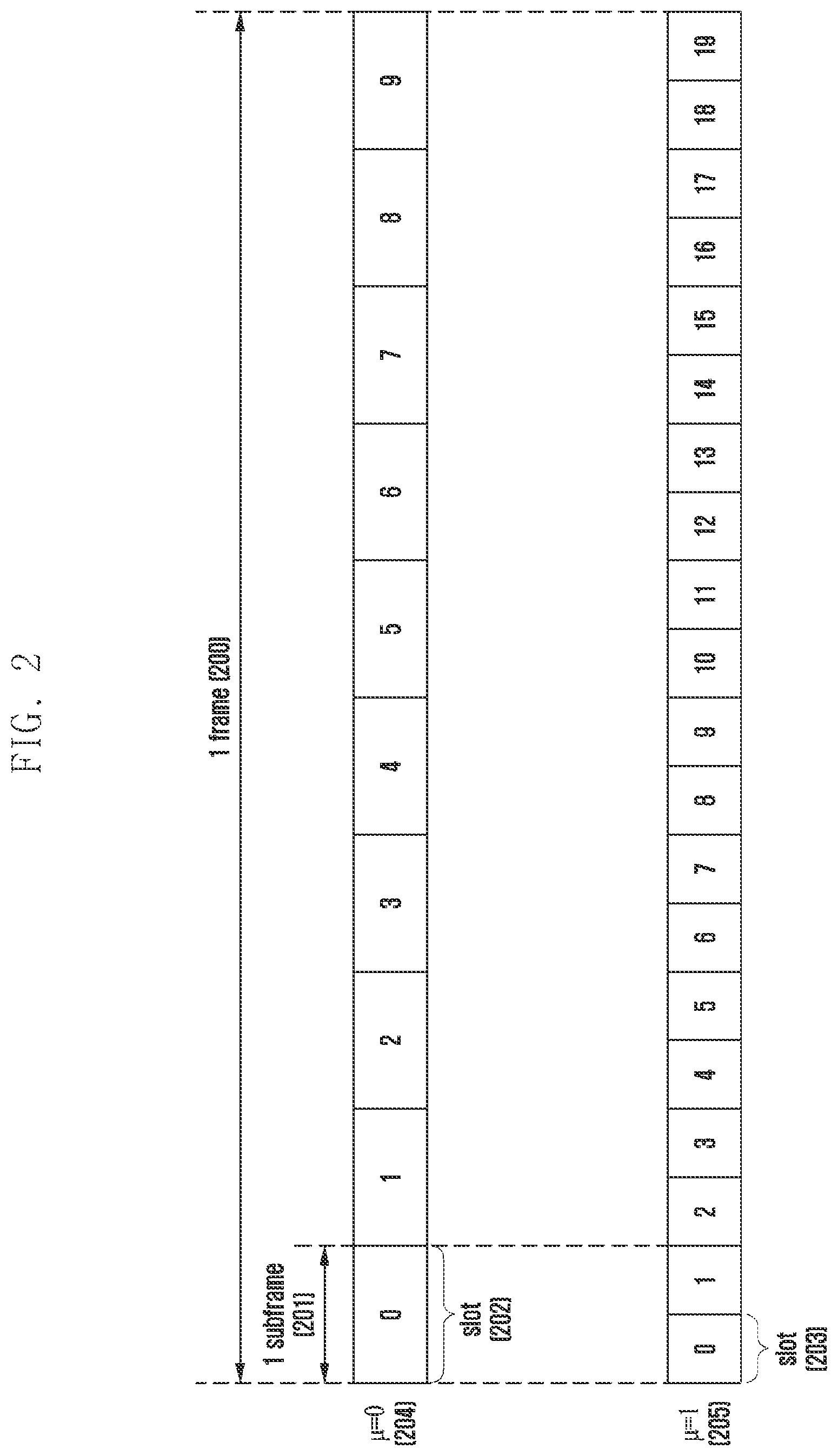 Patent US12155491 Figure 2 – Method and apparatus for transmitting uplink channel in wireless communication system