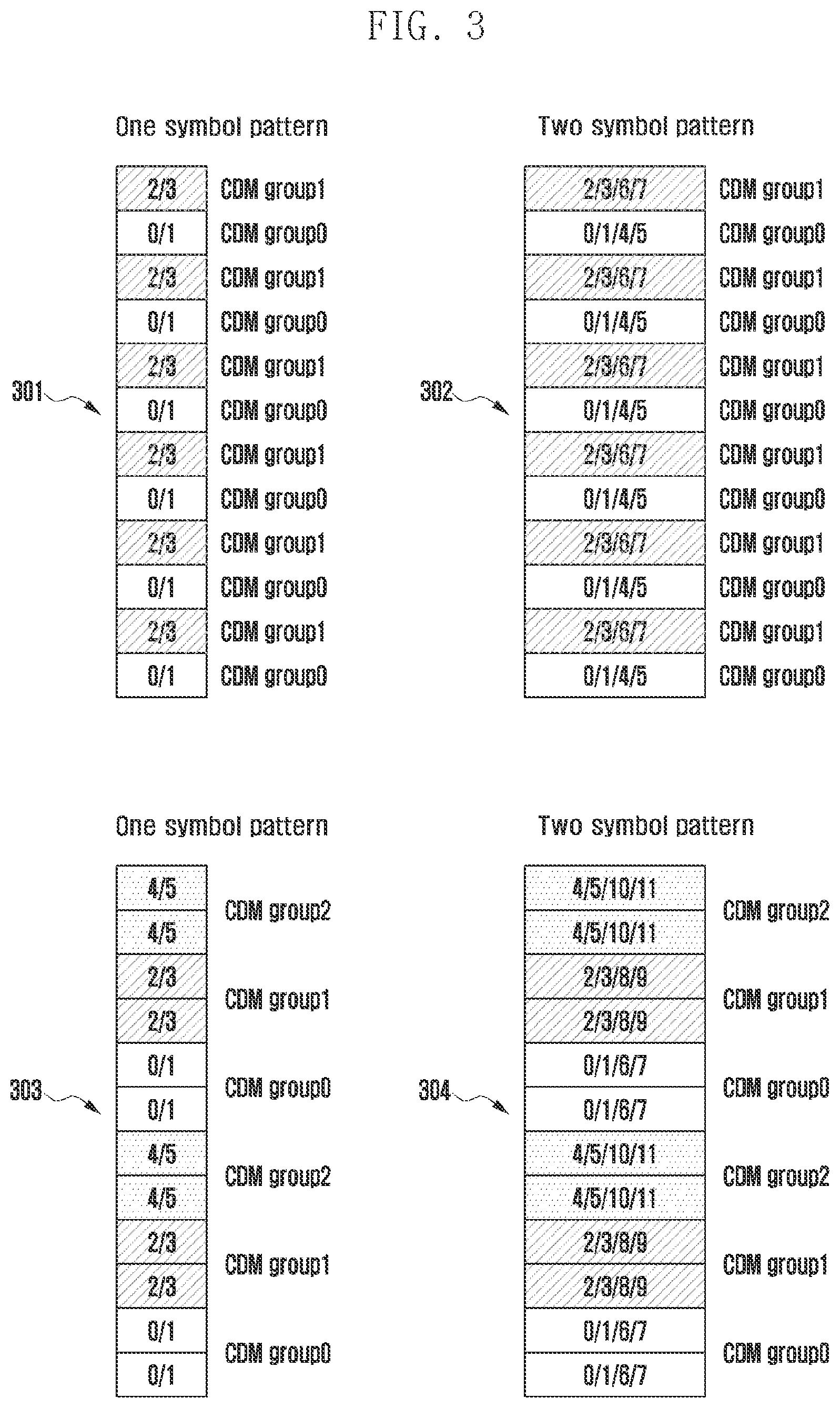 Patent US12155491 Figure 3 – Method and apparatus for transmitting uplink channel in wireless communication system