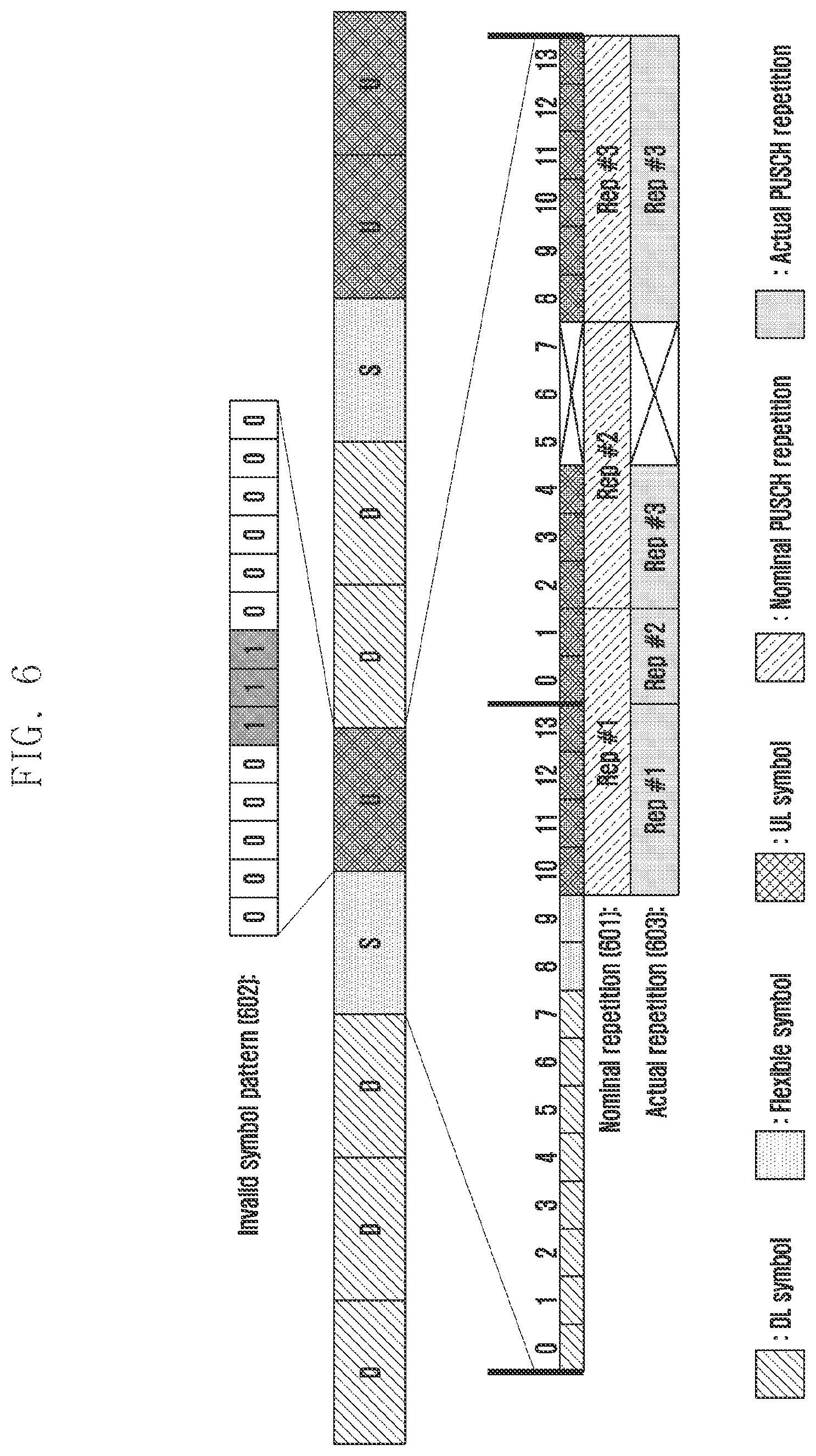 Patent US12155491 Figure 6 – Method and apparatus for transmitting uplink channel in wireless communication system